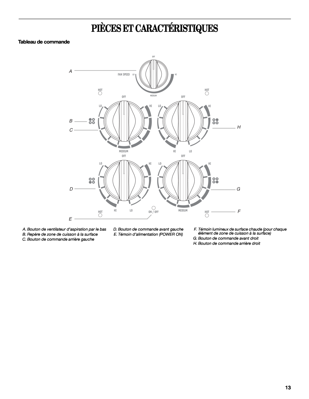 Whirlpool GJD3044L manual Pièces Et Caractéristiques, A B C D E, H G F, A. Bouton de ventilateur d’aspiration par le bas 