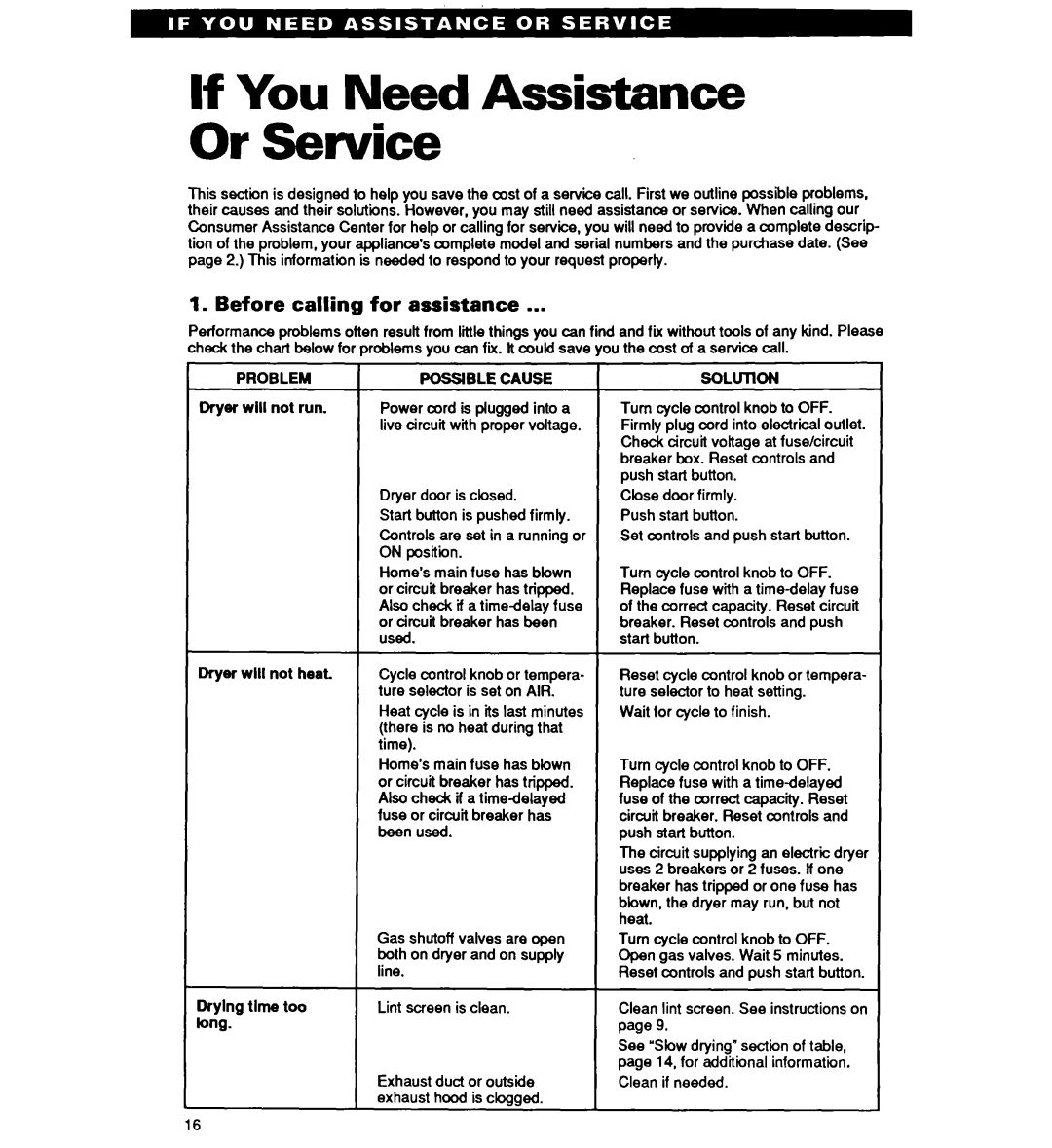 Whirlpool GL3030W, Gl2020W, EL2020W, EL3030W operating instructions If You Need Assistance, Before calling for assistance 