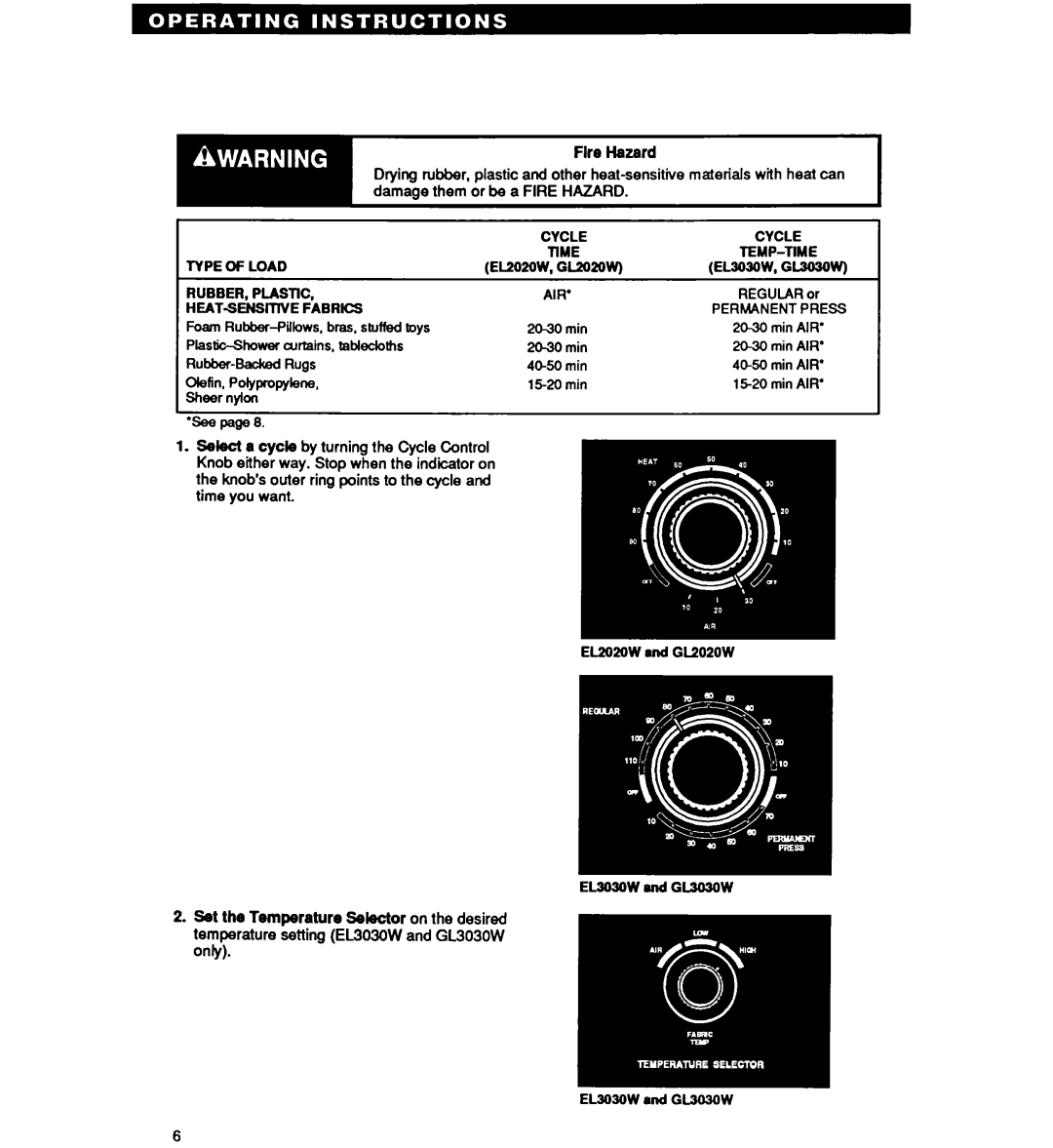 Whirlpool EL2020W, GL3030W, Gl2020W, EL3030W operating instructions Fire Hazard 