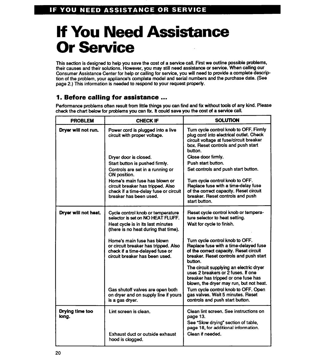 Whirlpool GL6050V, GL5030, GL4030V If You Need Assistance Or Service, Before calling for assistance, Problem Check if 