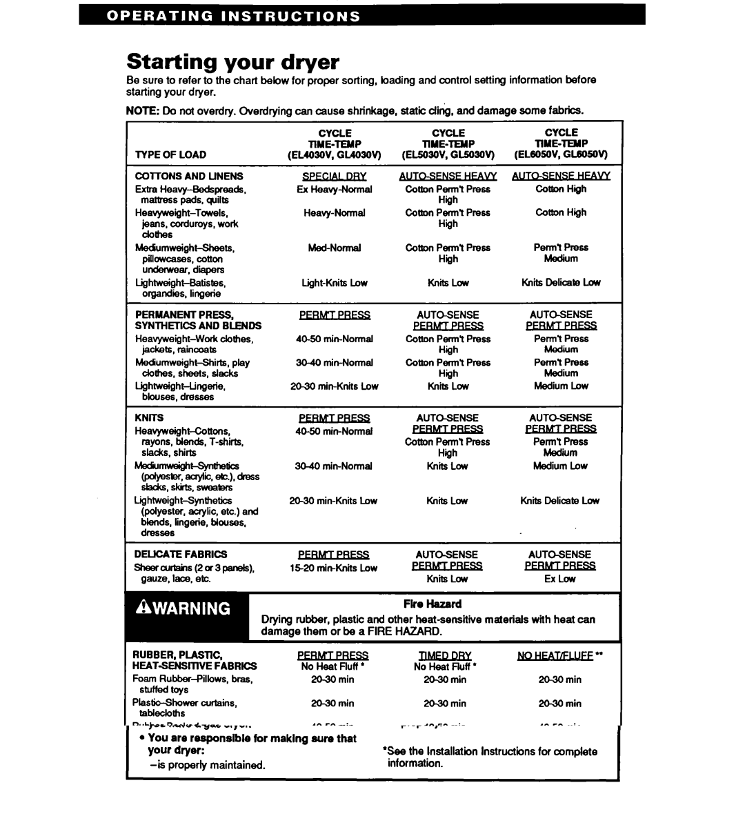 Whirlpool GL5030, GL4030V, GL6050V, EL6050V, EL4030V, EL5030V warranty Starting your dryer 