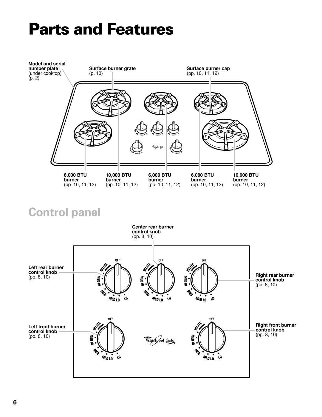 Whirlpool GL8856EB warranty Parts and Features, Control panel 