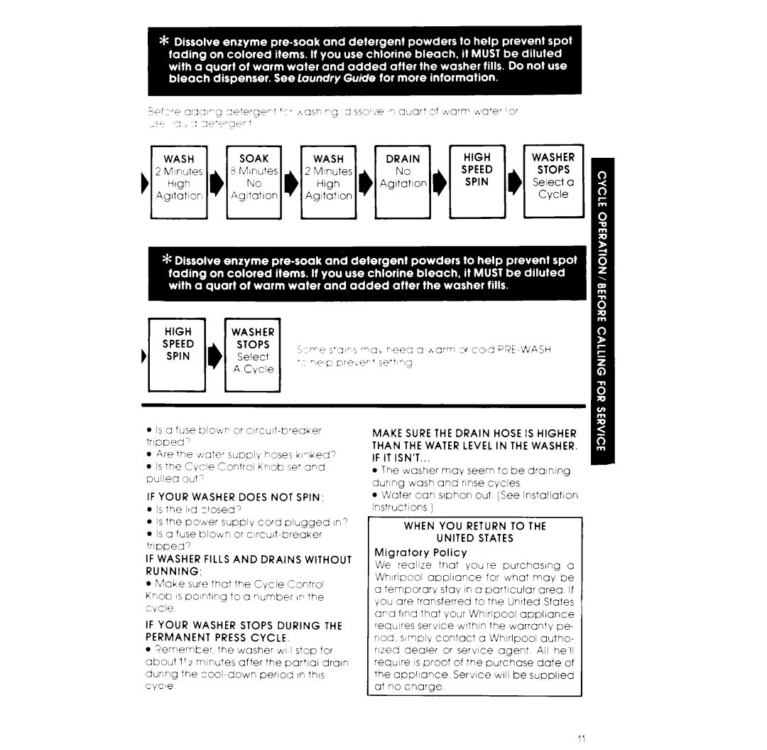 Whirlpool GLA7900XK warranty If Your Washer does not Spin, If Washer Fills and Drains Without Running, Migratory Policy 