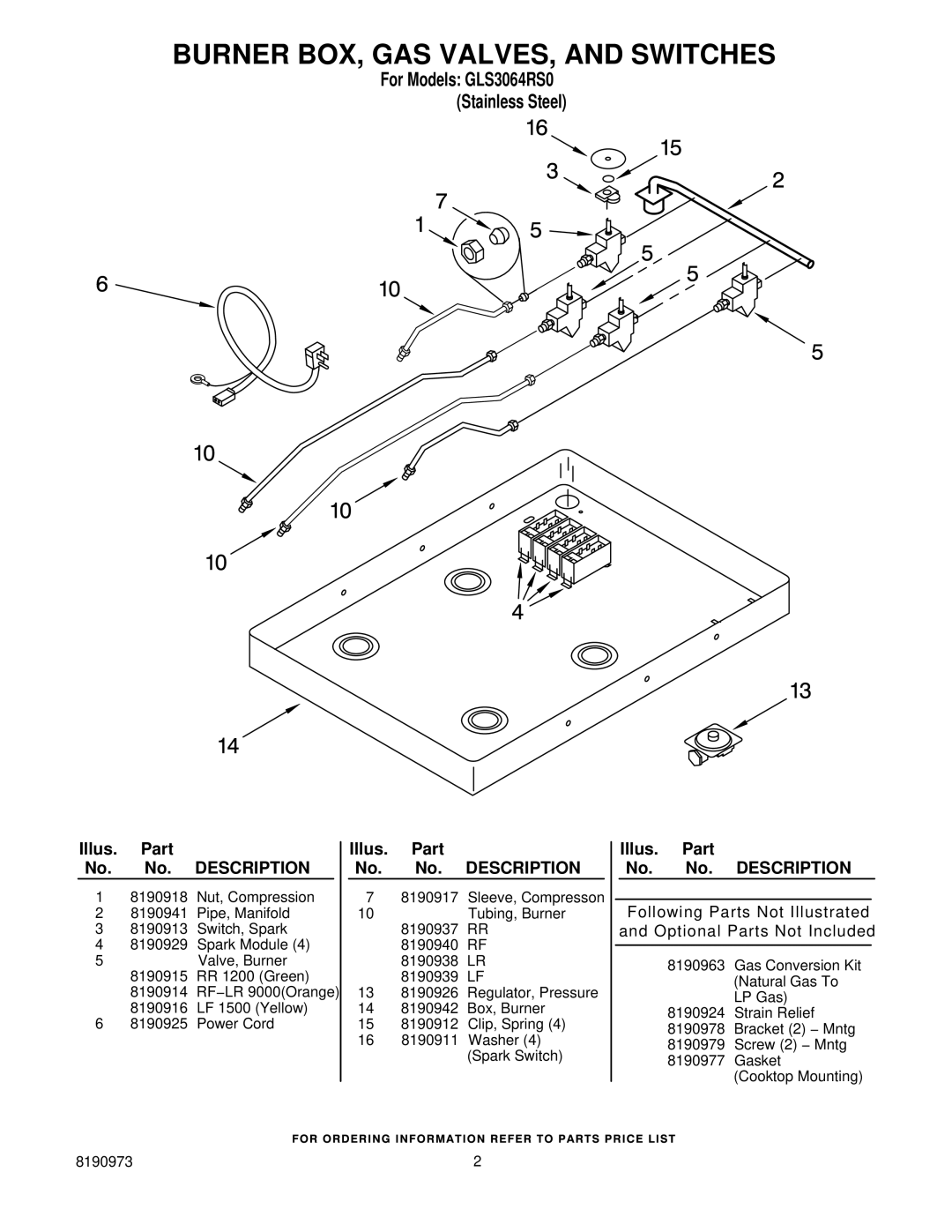 Whirlpool installation instructions Burner BOX, GAS VALVES, and Switches, For Models GLS3064RS0 Stainless Steel, 8190917 