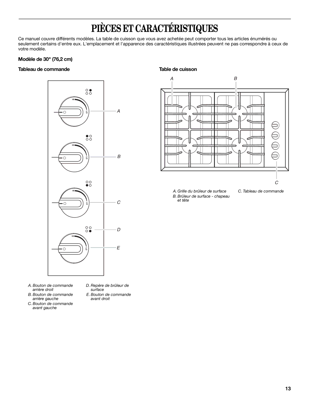 Whirlpool GLS3064RS01 manual Pièces ET Caractéristiques, Modèle de 30 76,2 cm Tableau de commande 