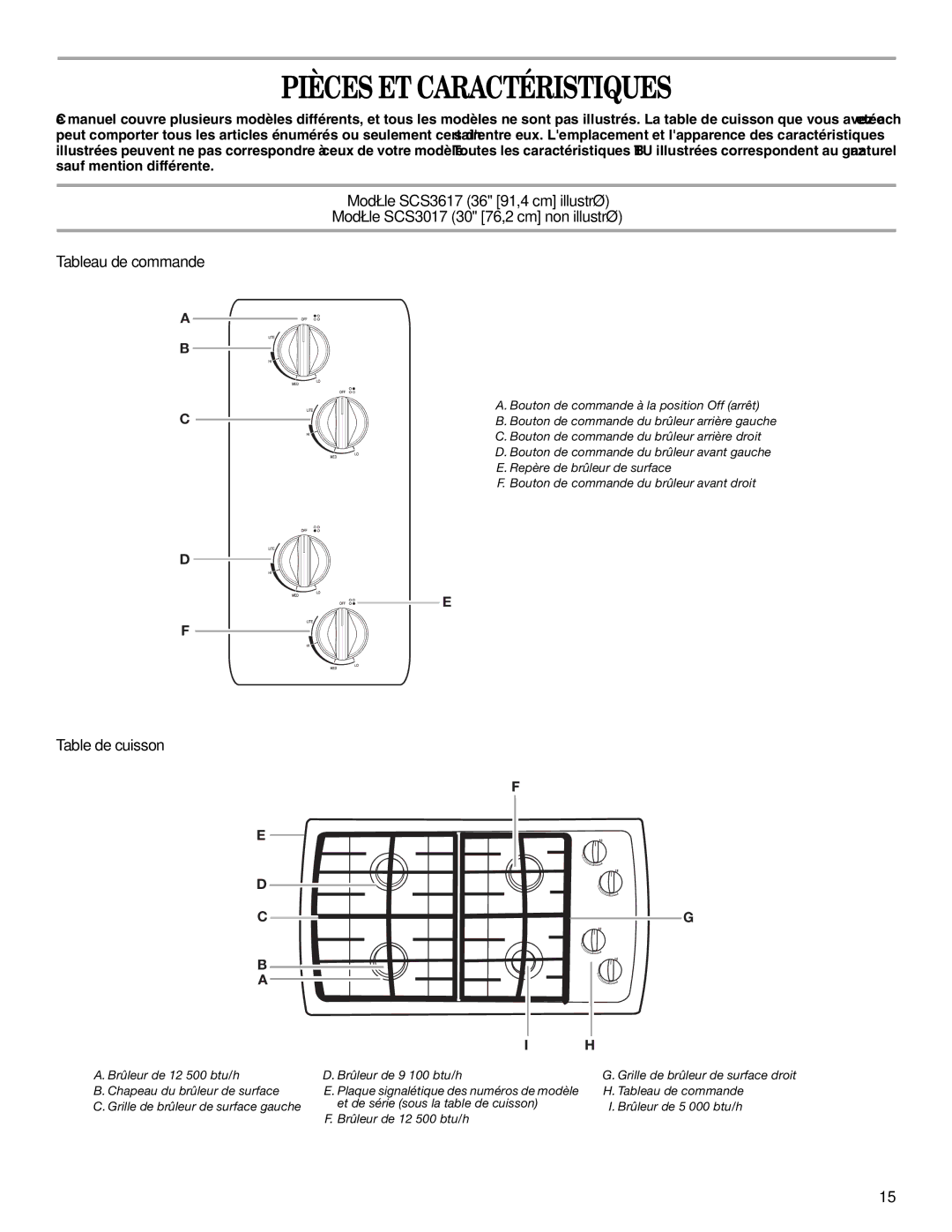 Whirlpool GLS3074, GLS3675 manual Pièces ET Caractéristiques, Table de cuisson 