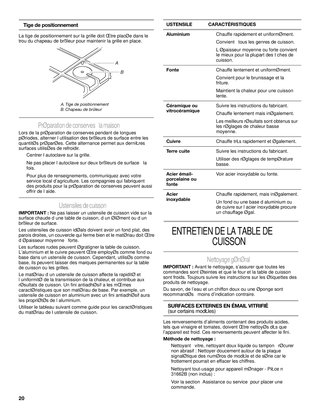 Whirlpool GLS3675 Cuisson, Préparationdeconservesàlamaison, Ustensilesdecuisson, Nettoyagegénéral, Tige de positionnement 