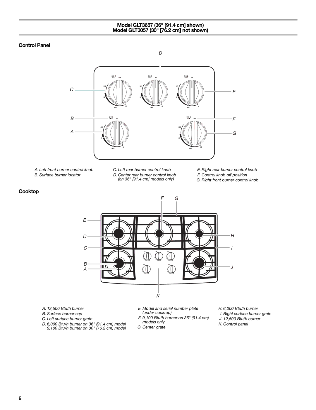 Whirlpool GLS3675, GLS3074 manual On 36 91.4 cm models only 