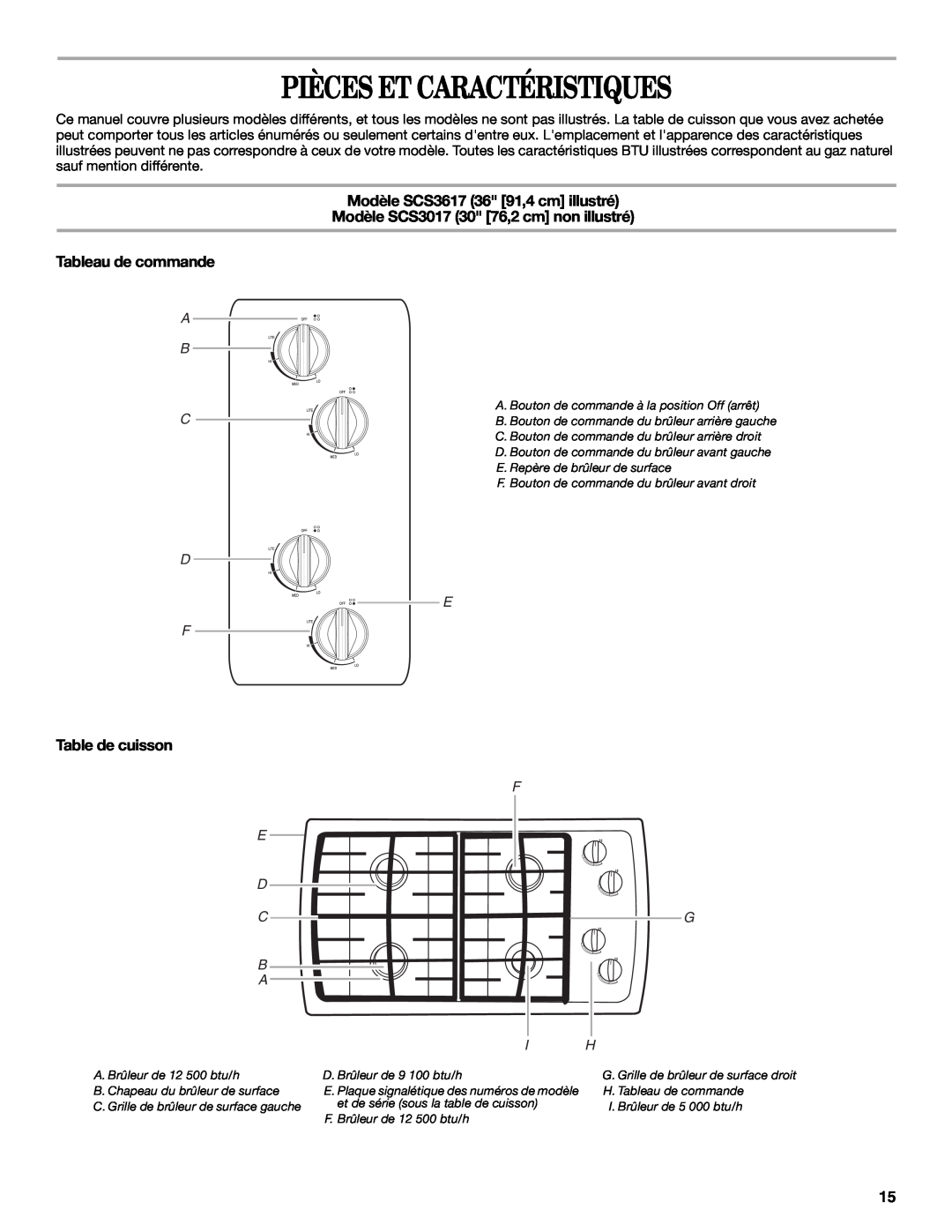 Whirlpool GLS3074 Pièces Et Caractéristiques, Modèle SCS3617 36 91,4 cm illustré, Table de cuisson, A B C D F, E D C B A 