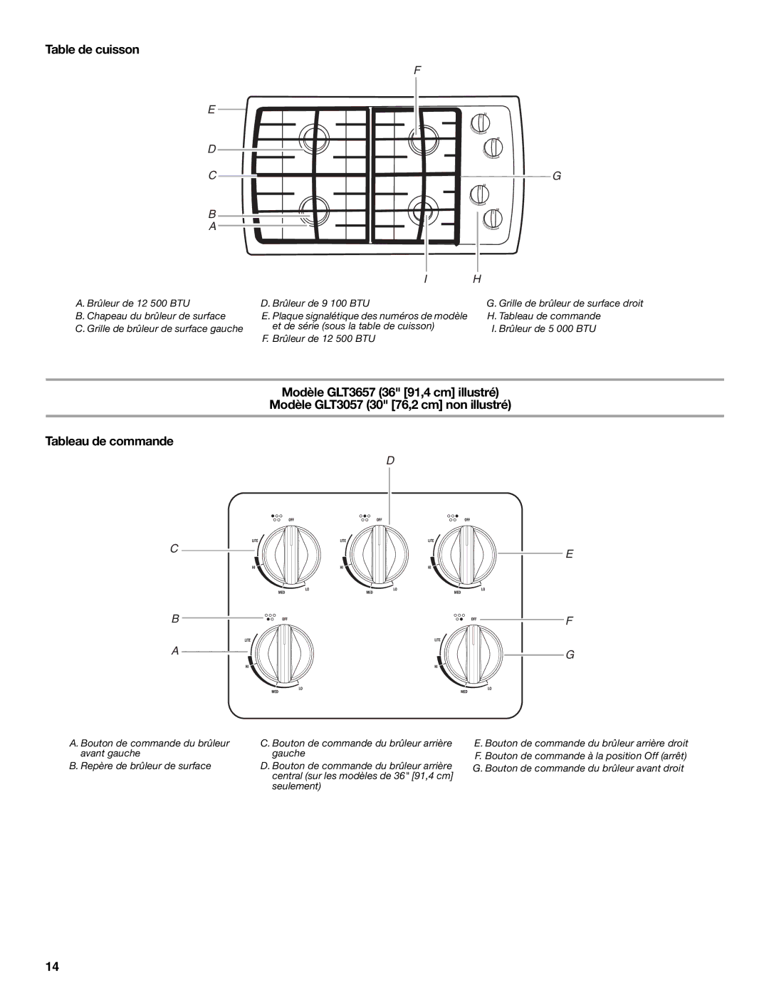 Whirlpool GLT3057RB manual Table de cuisson, Seulement 