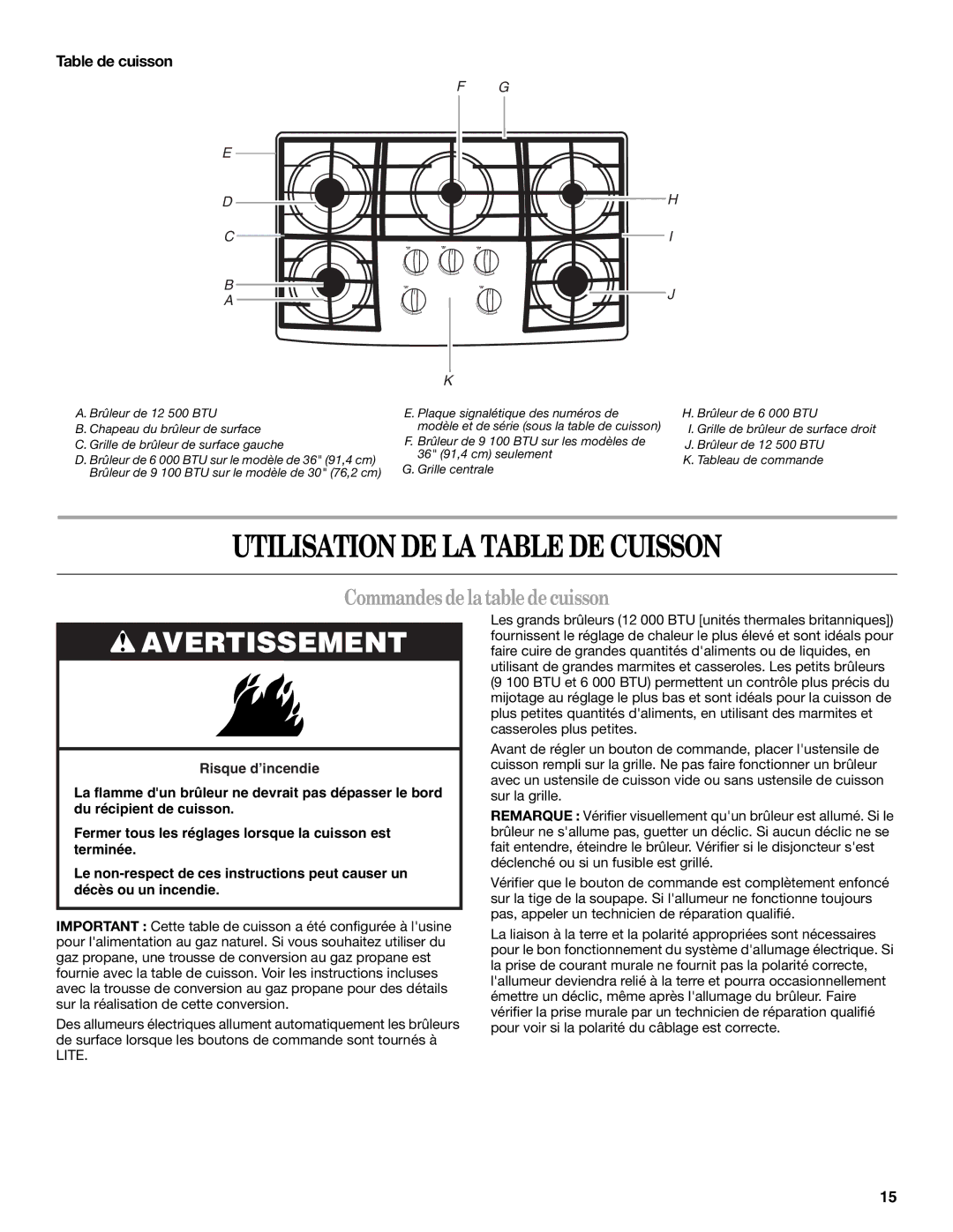 Whirlpool GLT3057RB manual Utilisation DE LA Table DE Cuisson, Commandesdelatabledecuisson 