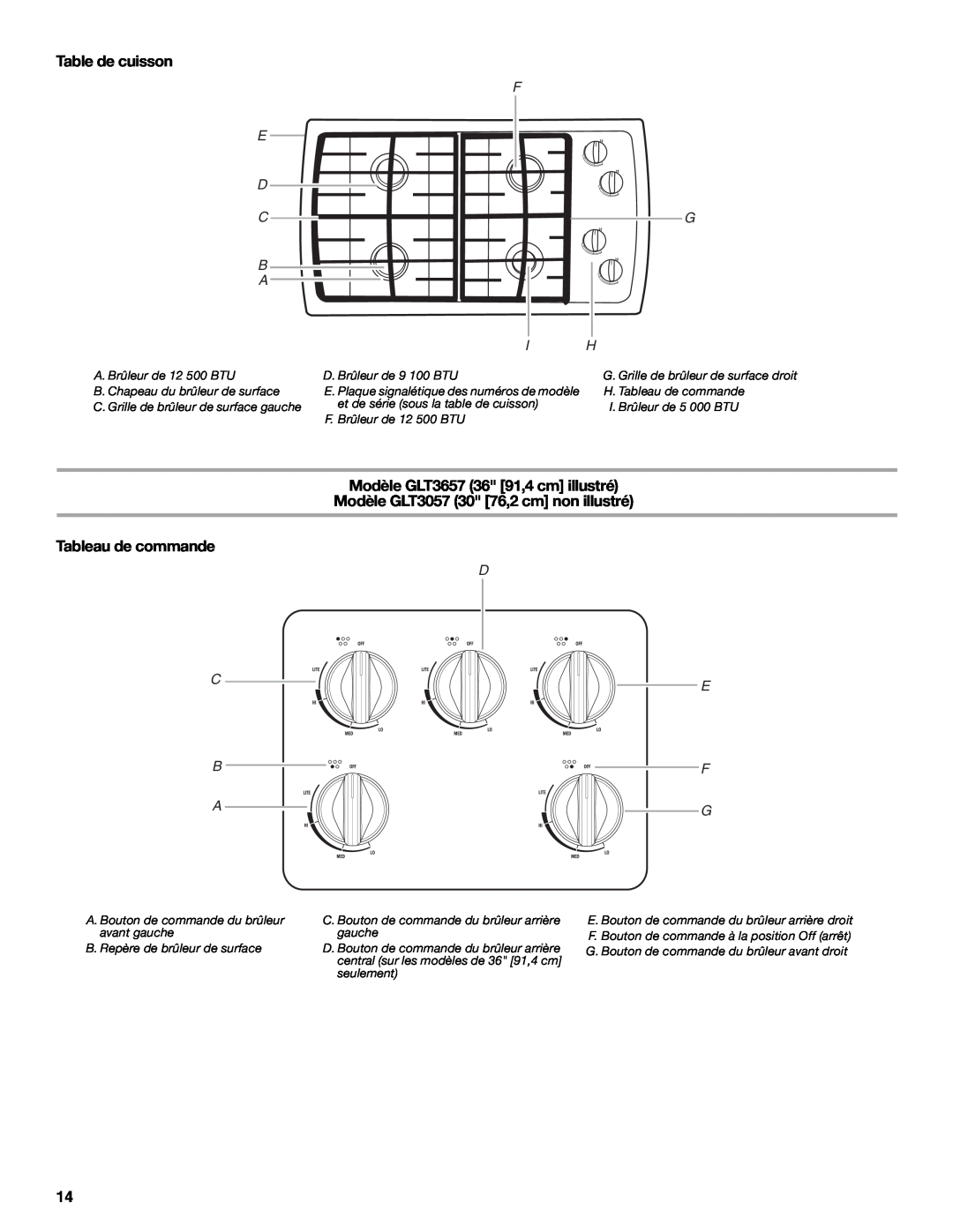 Whirlpool GLT3057RB Table de cuisson, Modèle GLT3657 36 91,4 cm illustré, Modèle GLT3057 30 76,2 cm non illustré, C B A 