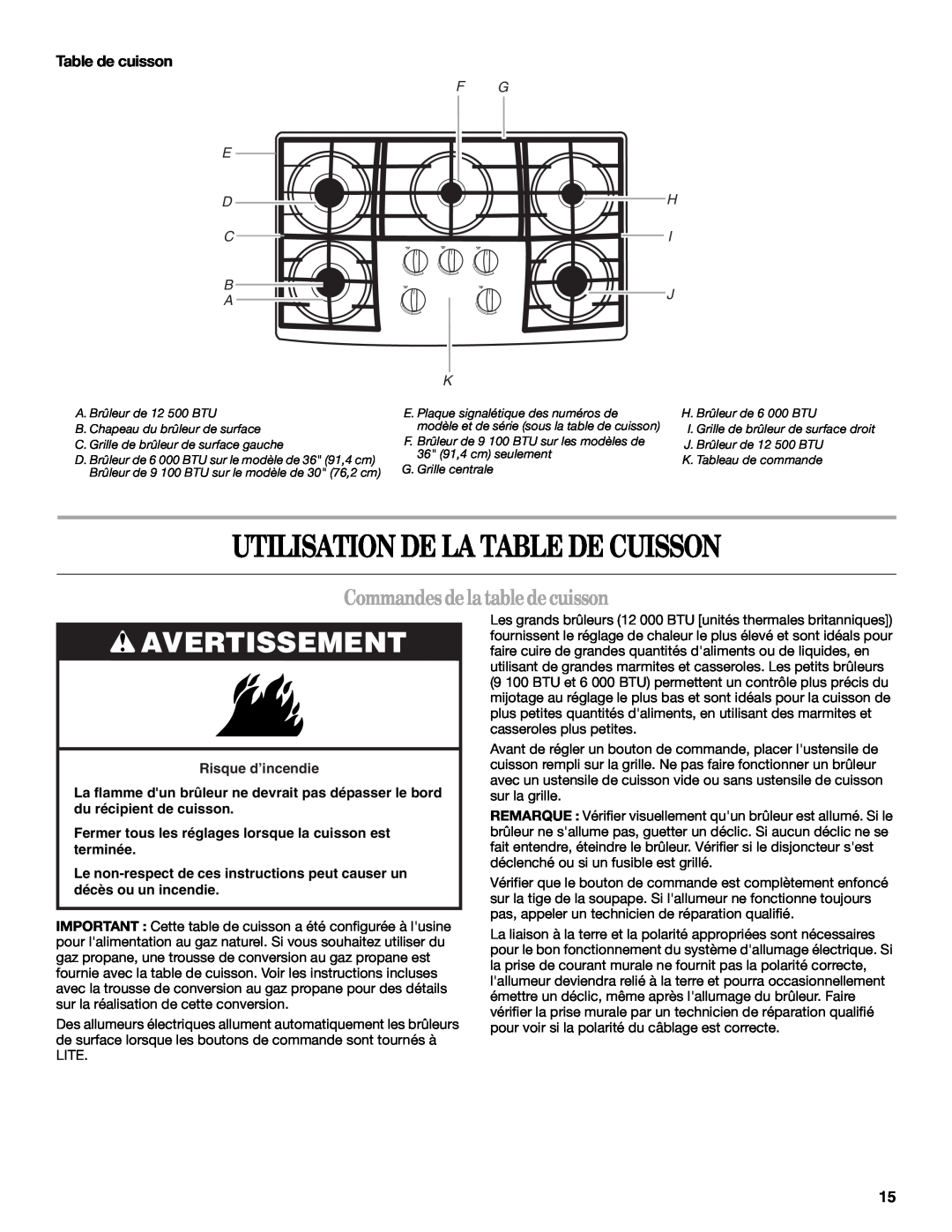 Whirlpool GLT3057 manual Utilisation De La Table De Cuisson, Avertissement, Commandesdelatabledecuisson, Table de cuisson 