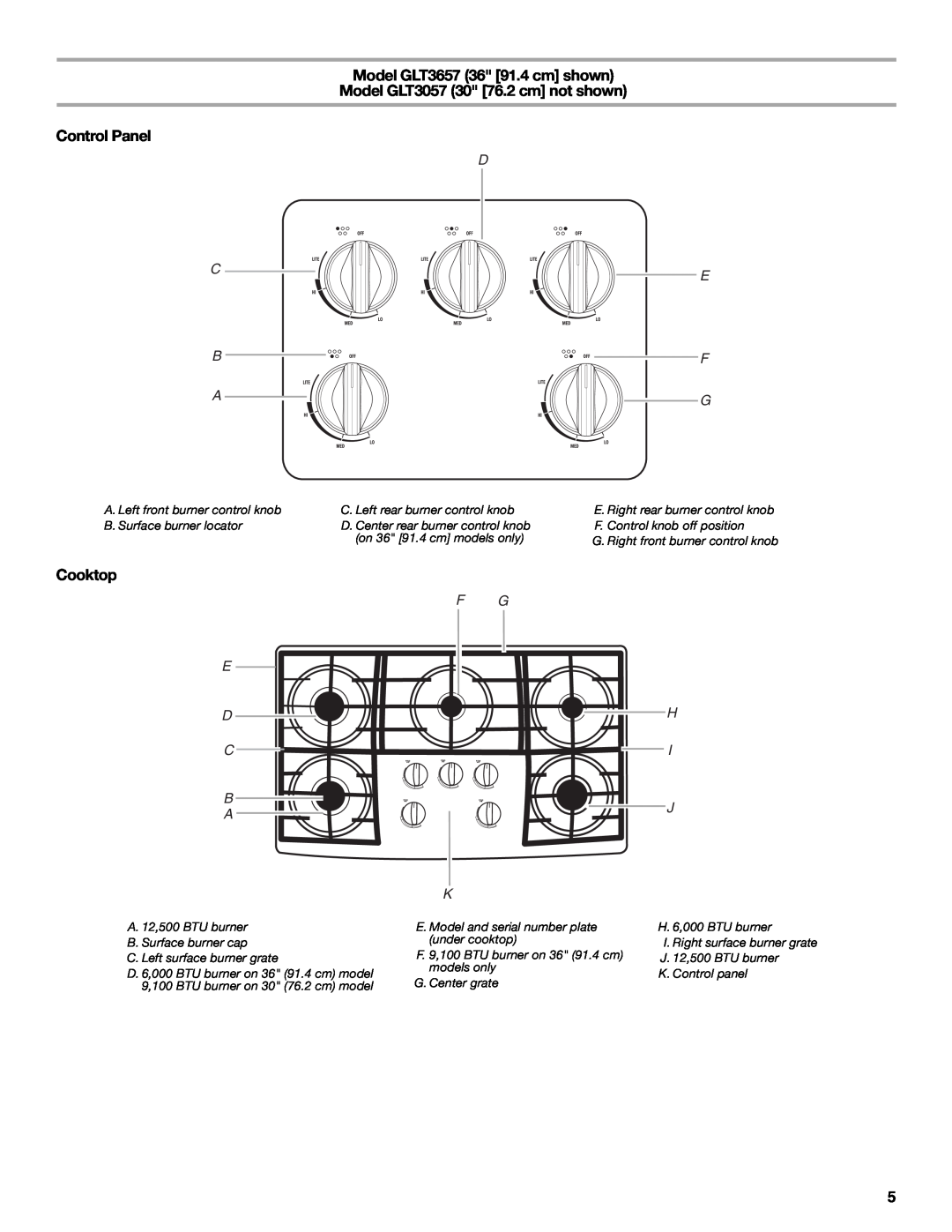 Whirlpool GLT3057 manual Control Panel, Cooktop, D E F G, E D C B A, F G K, H I J, A. Left front burner control knob 