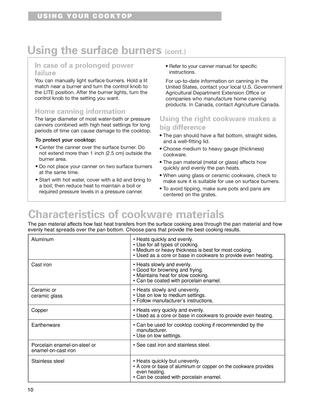 Whirlpool GLT3615G warranty Characteristics of cookware materials 