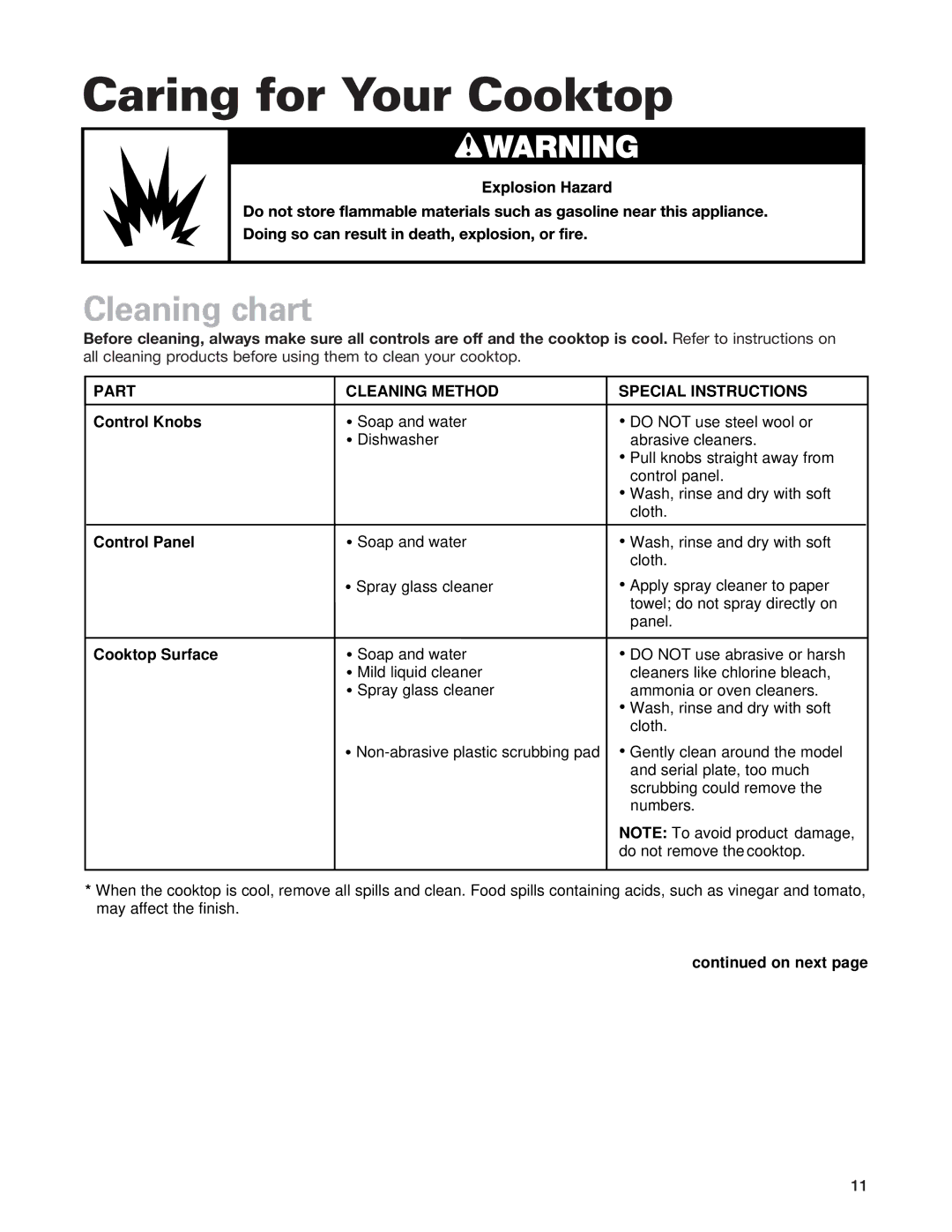 Whirlpool GLT3615G warranty Caring for Your Cooktop, Cleaning chart, Control Knobs, Control Panel, Cooktop Surface 