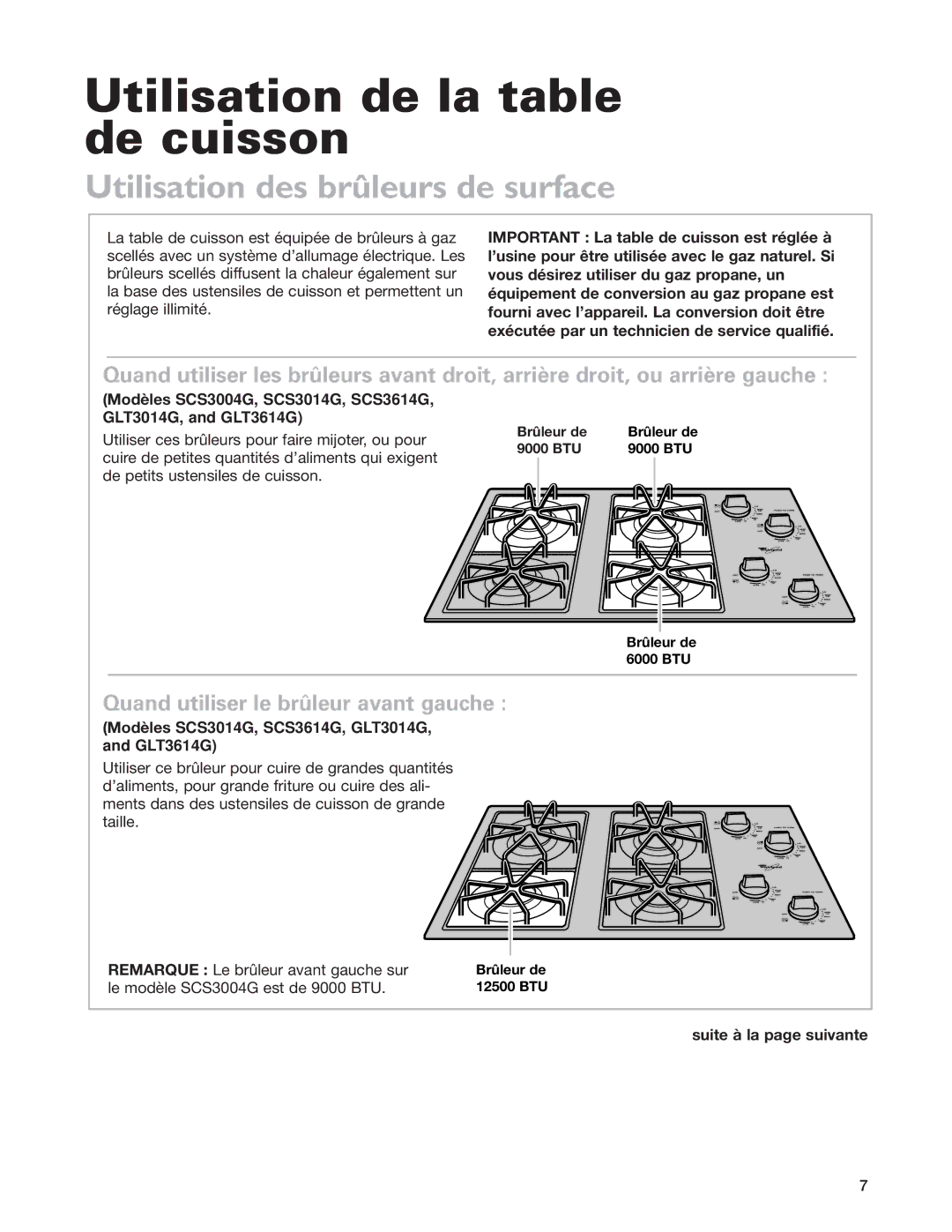 Whirlpool GLT3615G warranty Utilisation de la table de cuisson, Utilisation des brûleurs de surface 