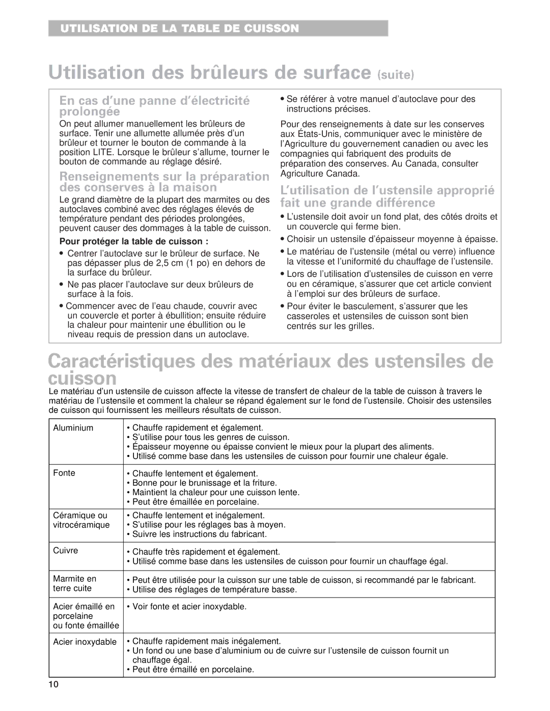 Whirlpool GLT3615G warranty Caractéristiques des matériaux des ustensiles de cuisson 