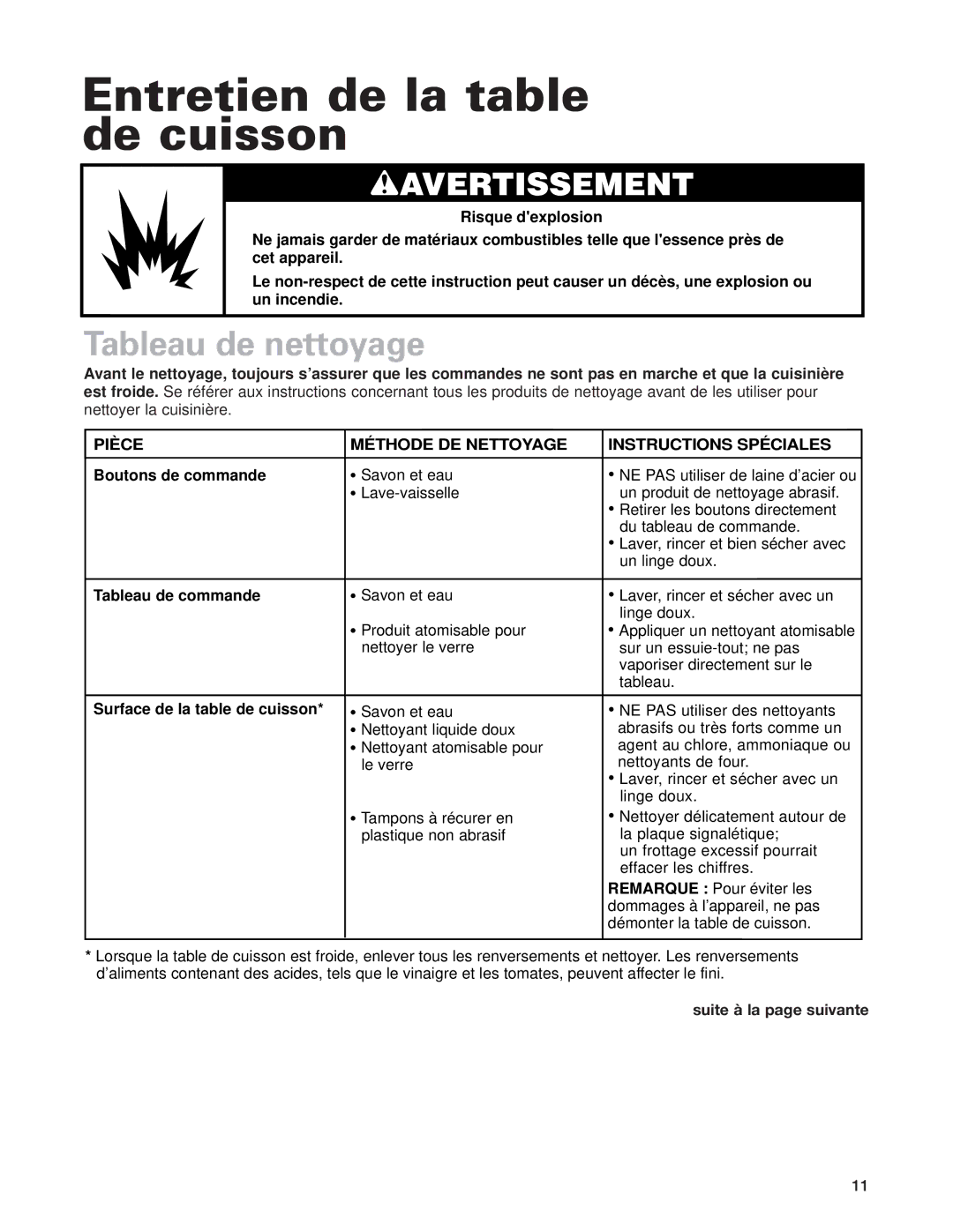 Whirlpool GLT3615G warranty Entretien de la table de cuisson, Tableau de nettoyage, Surface de la table de cuisson 