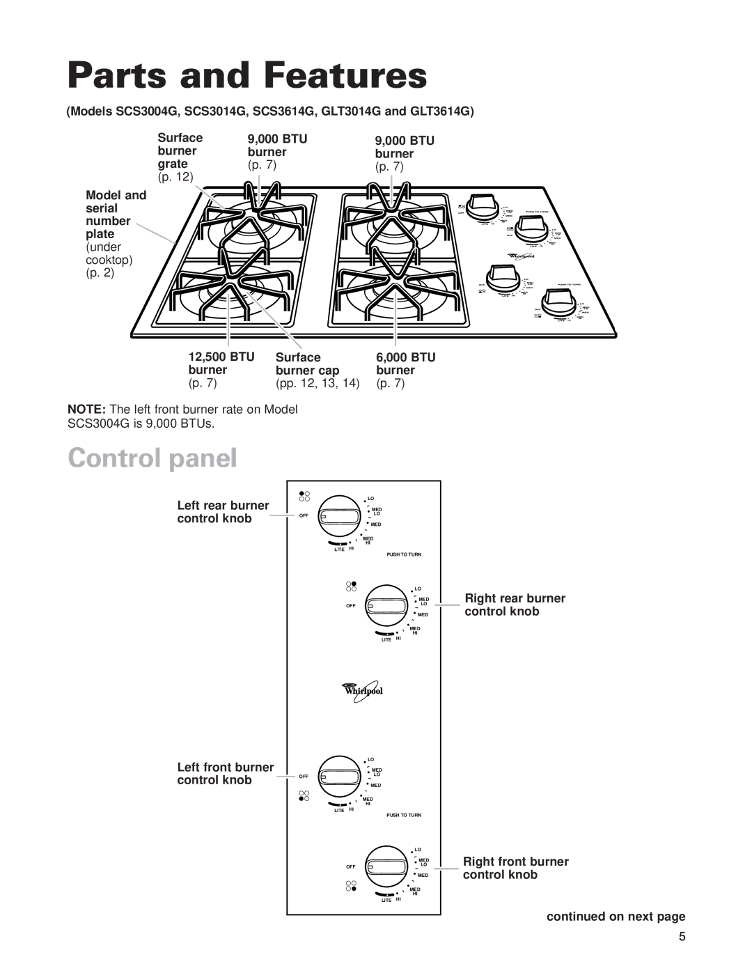 Whirlpool GLT3615G warranty Parts and Features, Control panel, Left rear burner, Control knob, Left front burner 