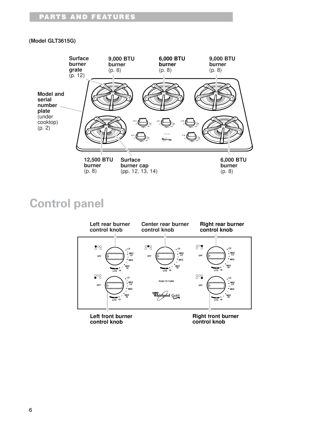 Whirlpool GLT3615G warranty Parts and Features, Left front burner Right front burner Control knob 