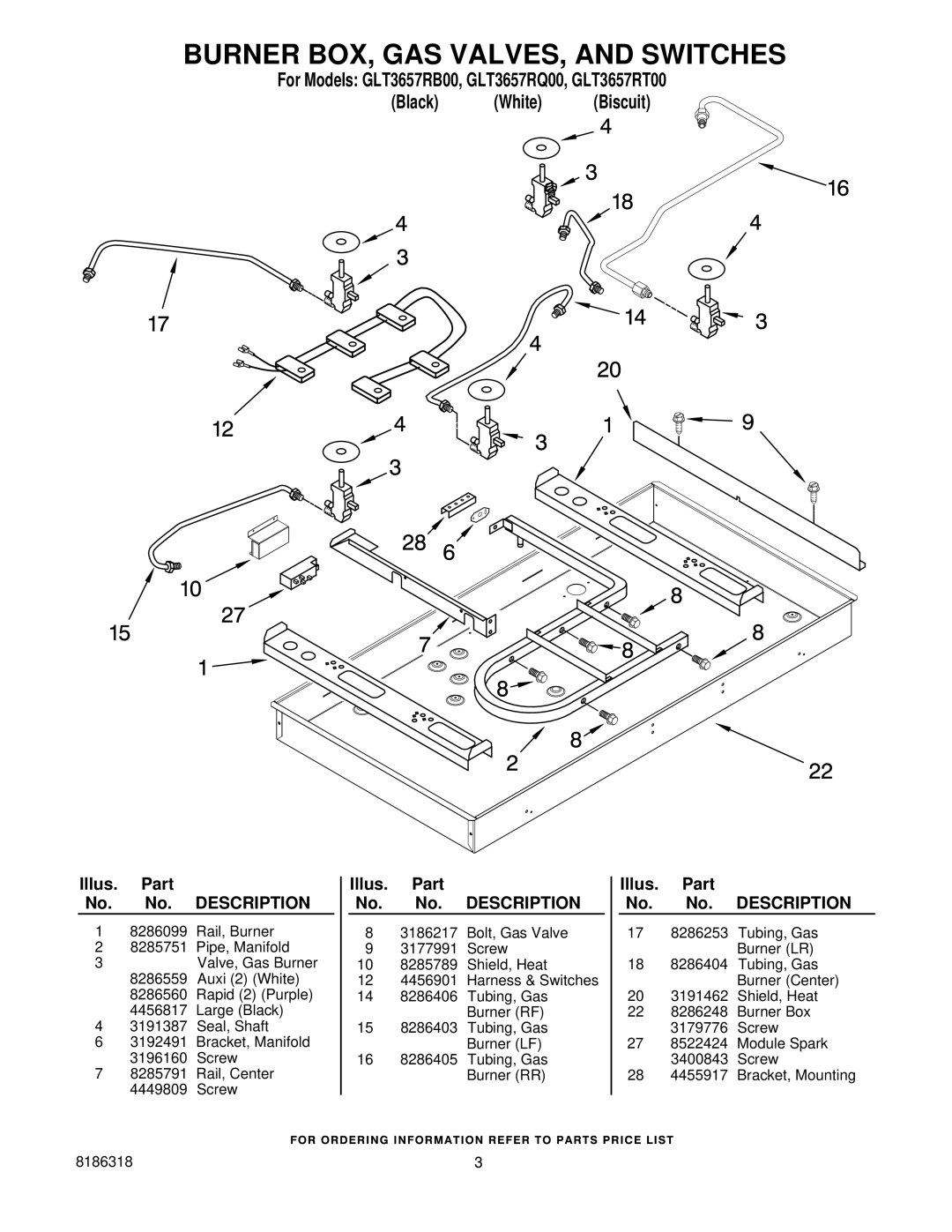 Whirlpool GLT3657RT00, GLT3657RQ00, GLT3657RB00 manual Burner BOX, GAS VALVES, and Switches 