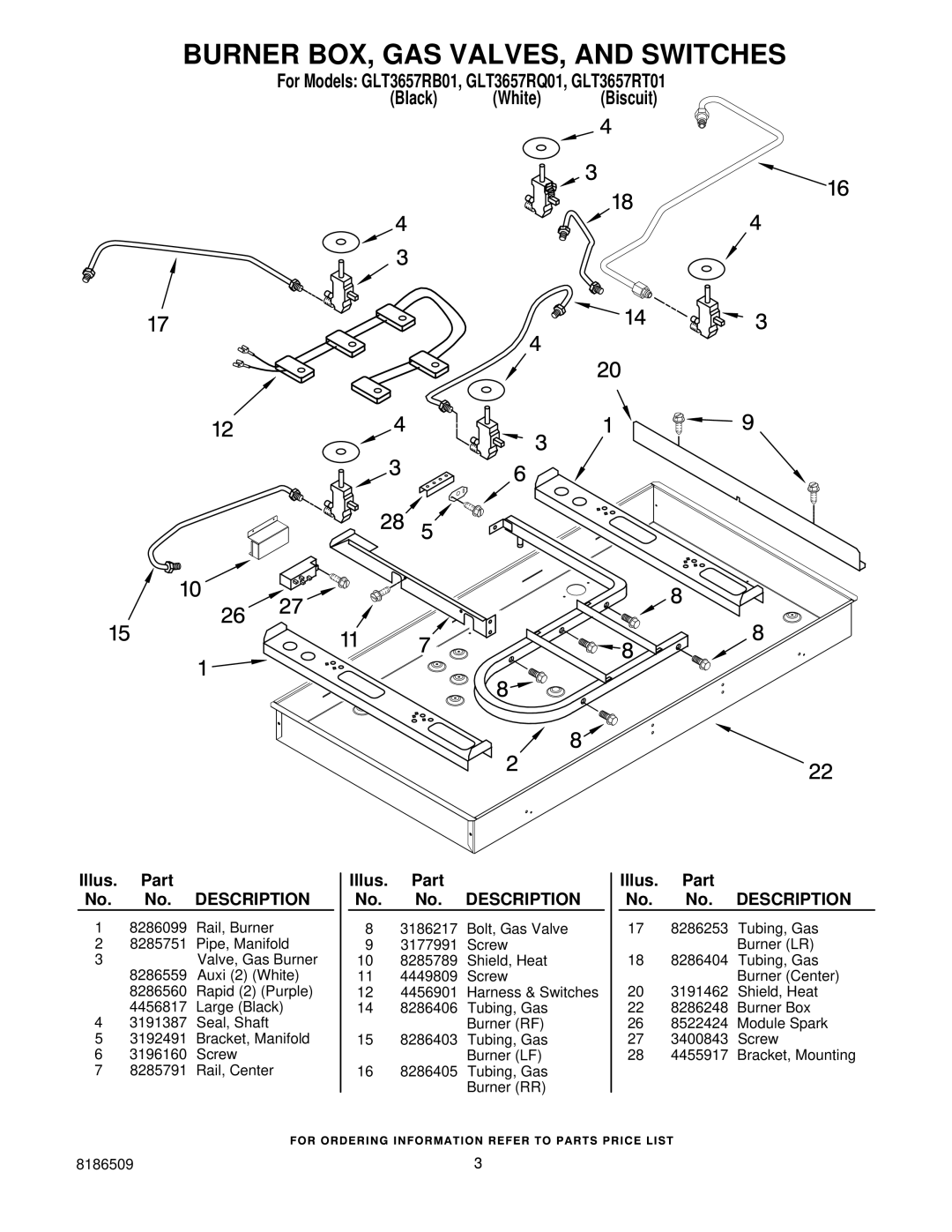 Whirlpool GLT3657RT01, GLT3657RQ01, GLT3657RB01 manual Burner BOX, GAS VALVES, and Switches 