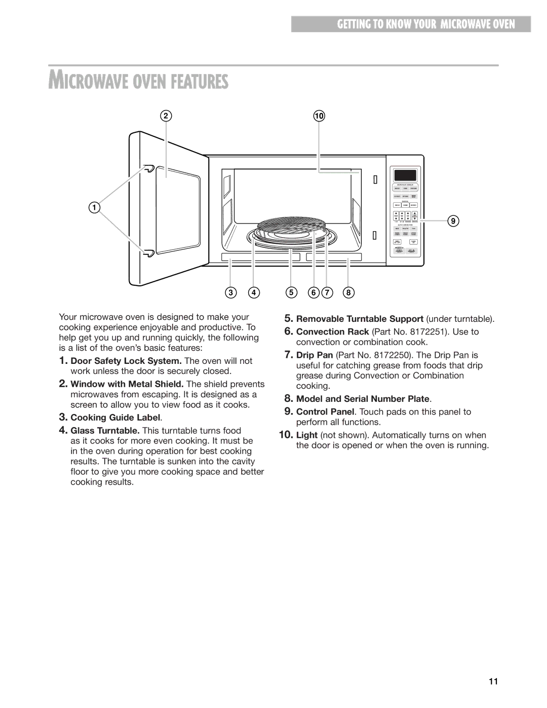 Whirlpool GM8155XJ Microwave Oven Features, Removable Turntable Support under turntable, Model and Serial Number Plate 