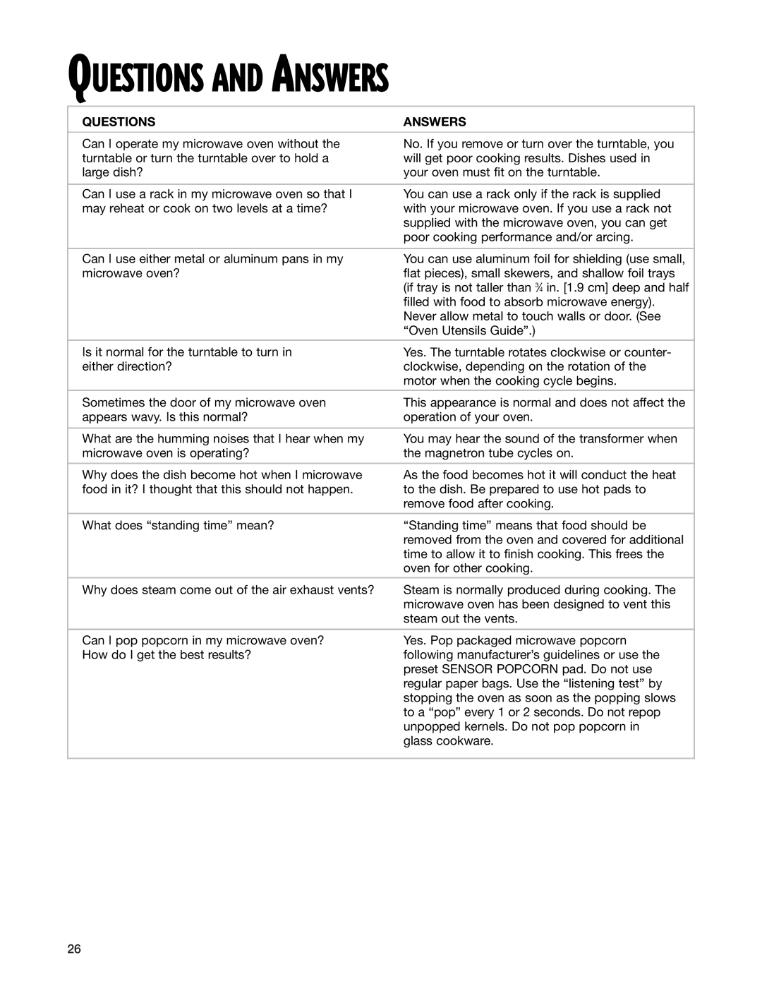 Whirlpool GM8155XJ installation instructions Questions and Answers, Questions Answers 