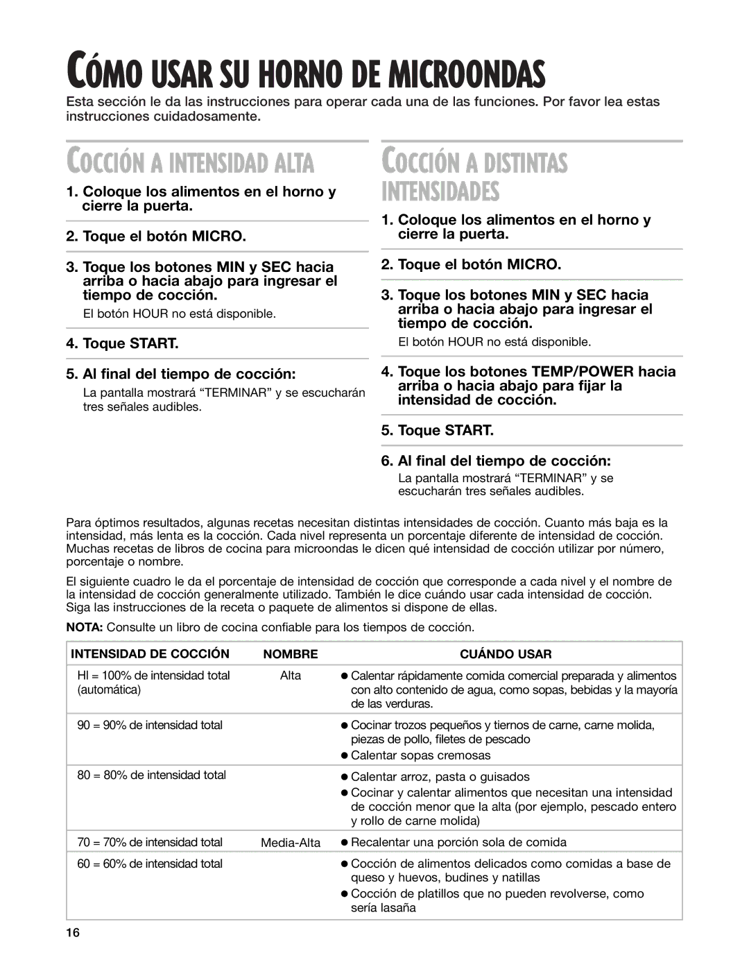 Whirlpool GM8155XJ Intensidades, Toque Start Al final del tiempo de cocción, Intensidad DE Cocción Nombre Cuándo Usar 