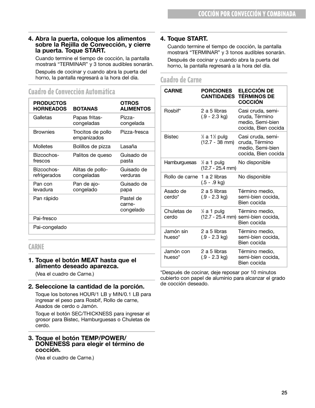 Whirlpool GM8155XJ installation instructions Cuadro de Carne, Toque el botón Meat hasta que el alimento deseado aparezca 