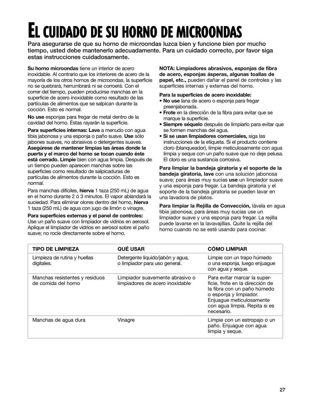 Whirlpool GM8155XJ installation instructions EL Cuidado DE SU Horno DE Microondas, Tipo DE Limpieza QUÉ Usar Cómo Limpiar 