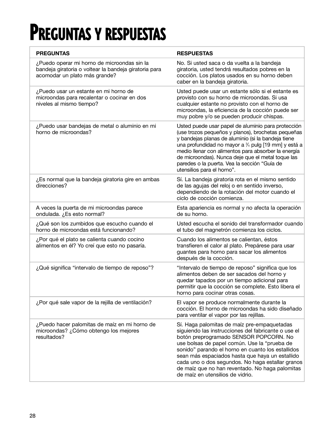 Whirlpool GM8155XJ installation instructions Preguntas Y Respuestas, Preguntas Respuestas 