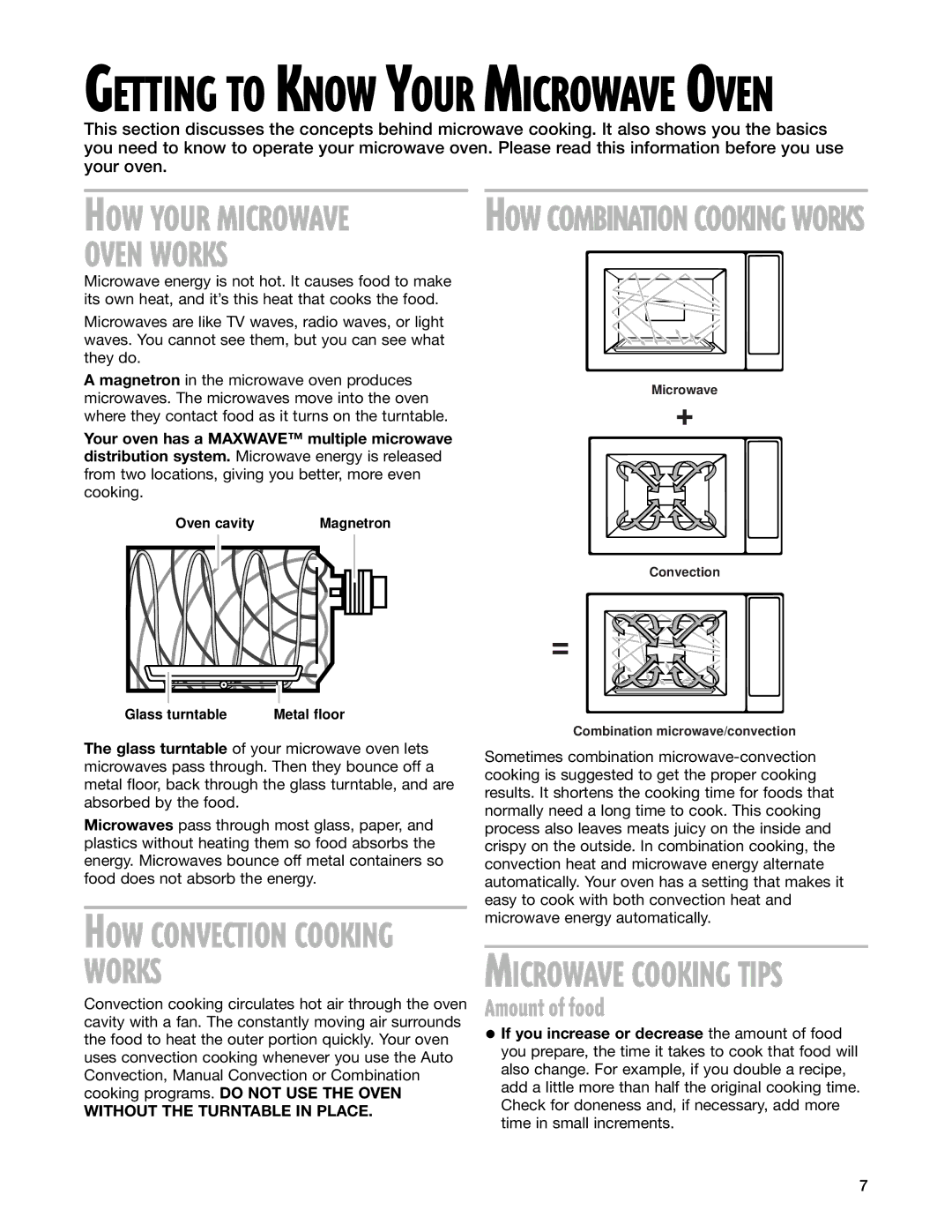 Whirlpool GM8155XJ installation instructions Oven Works, Without the Turntable in Place 