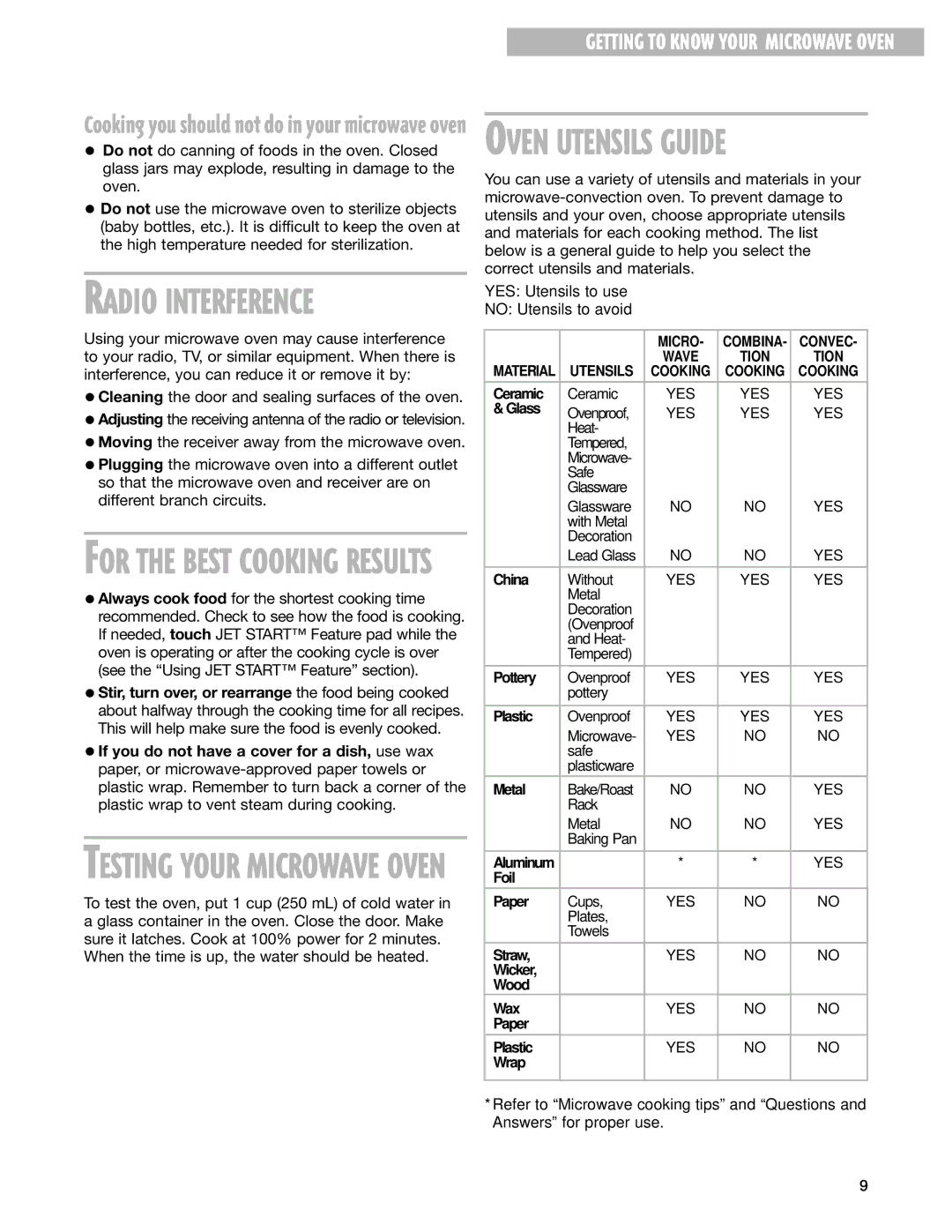 Whirlpool GM8155XJ installation instructions Oven Utensils Guide 