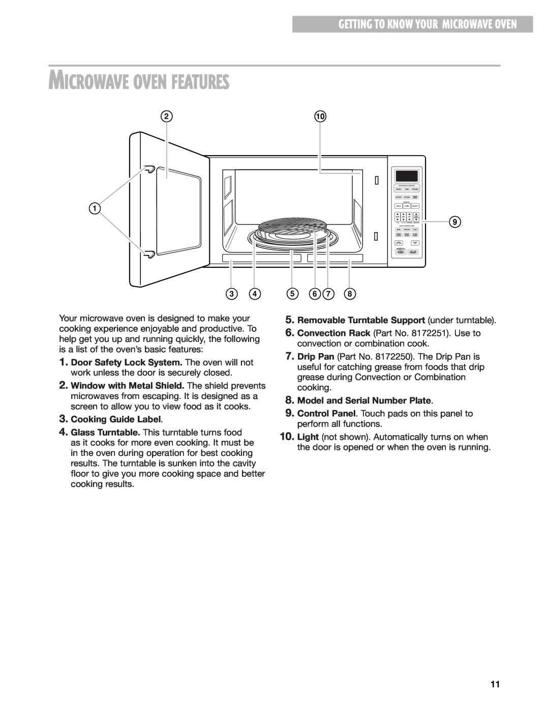 Whirlpool GM8155XJ installation instructions Microwave Oven Features, Getting To Know Your Microwave Oven 