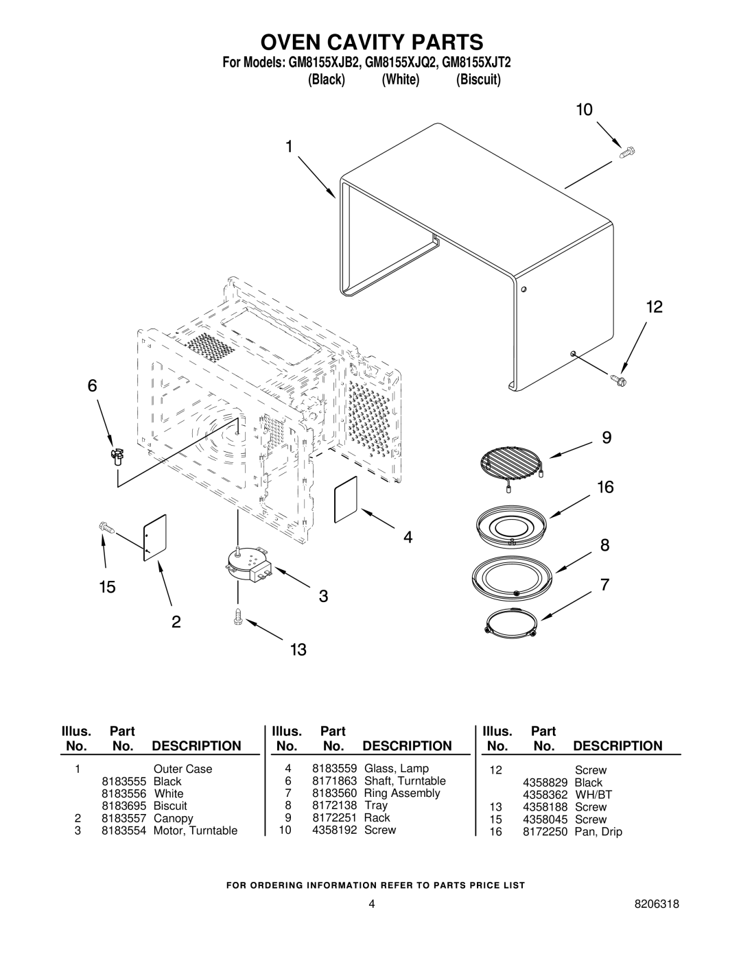 Whirlpool GM8155XJT2, GM8155XJB2, GM8155XJQ2 manual Oven Cavity Parts 