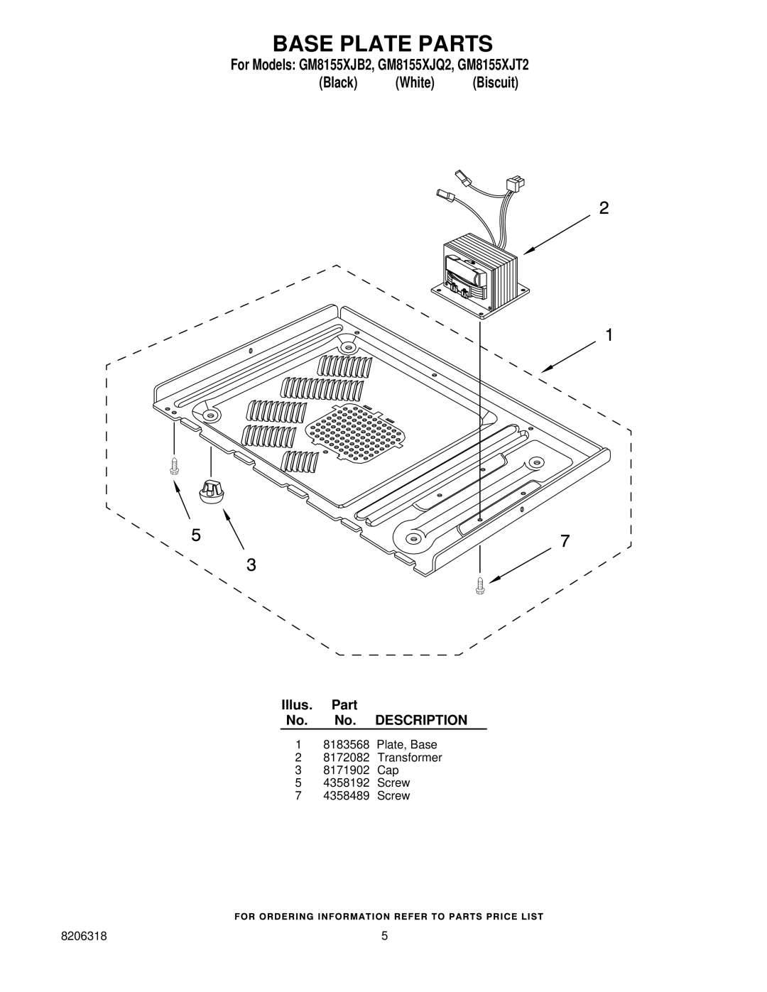 Whirlpool GM8155XJQ2, GM8155XJB2, GM8155XJT2 manual Base Plate Parts 