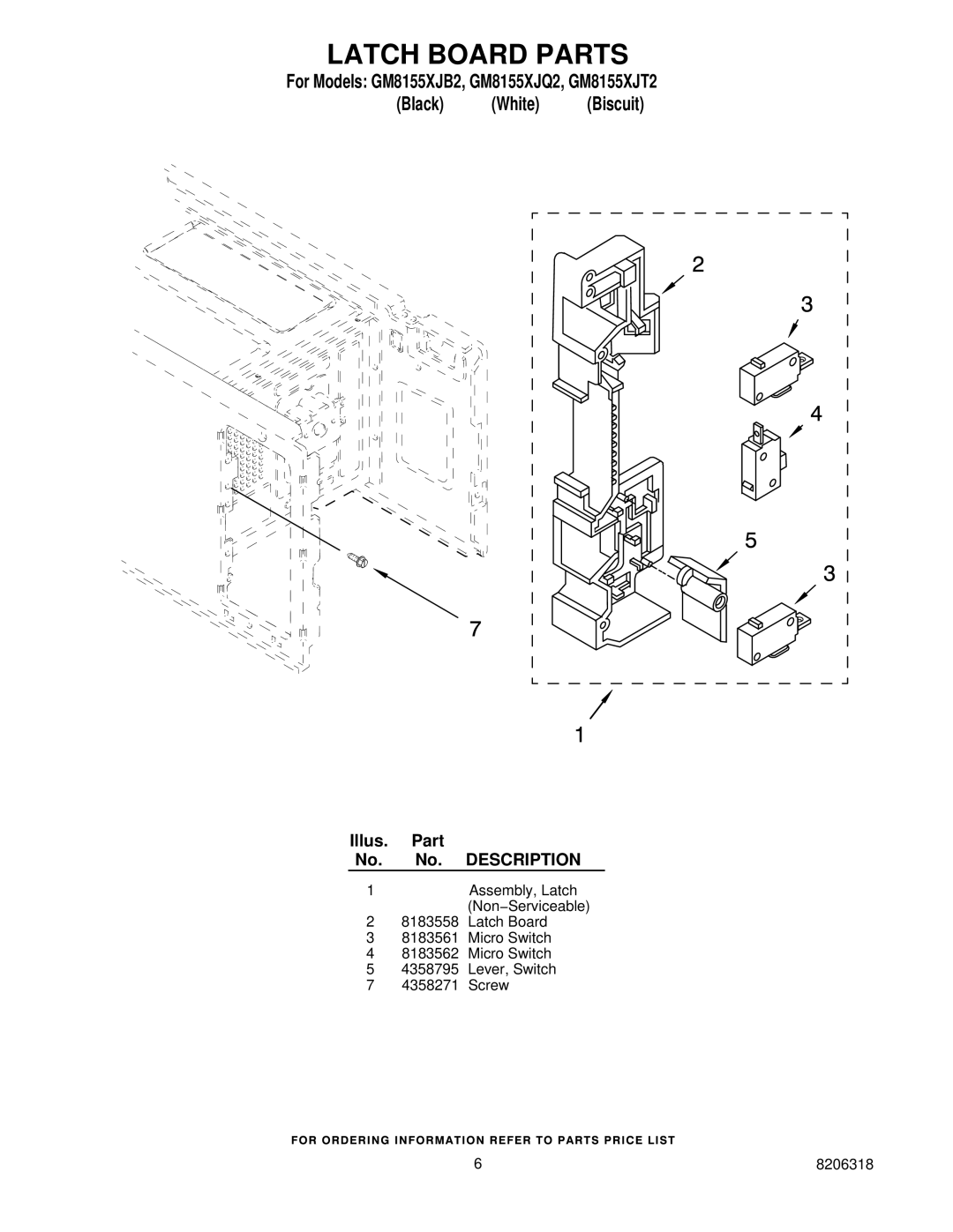 Whirlpool GM8155XJB2, GM8155XJT2, GM8155XJQ2 manual Latch Board Parts 