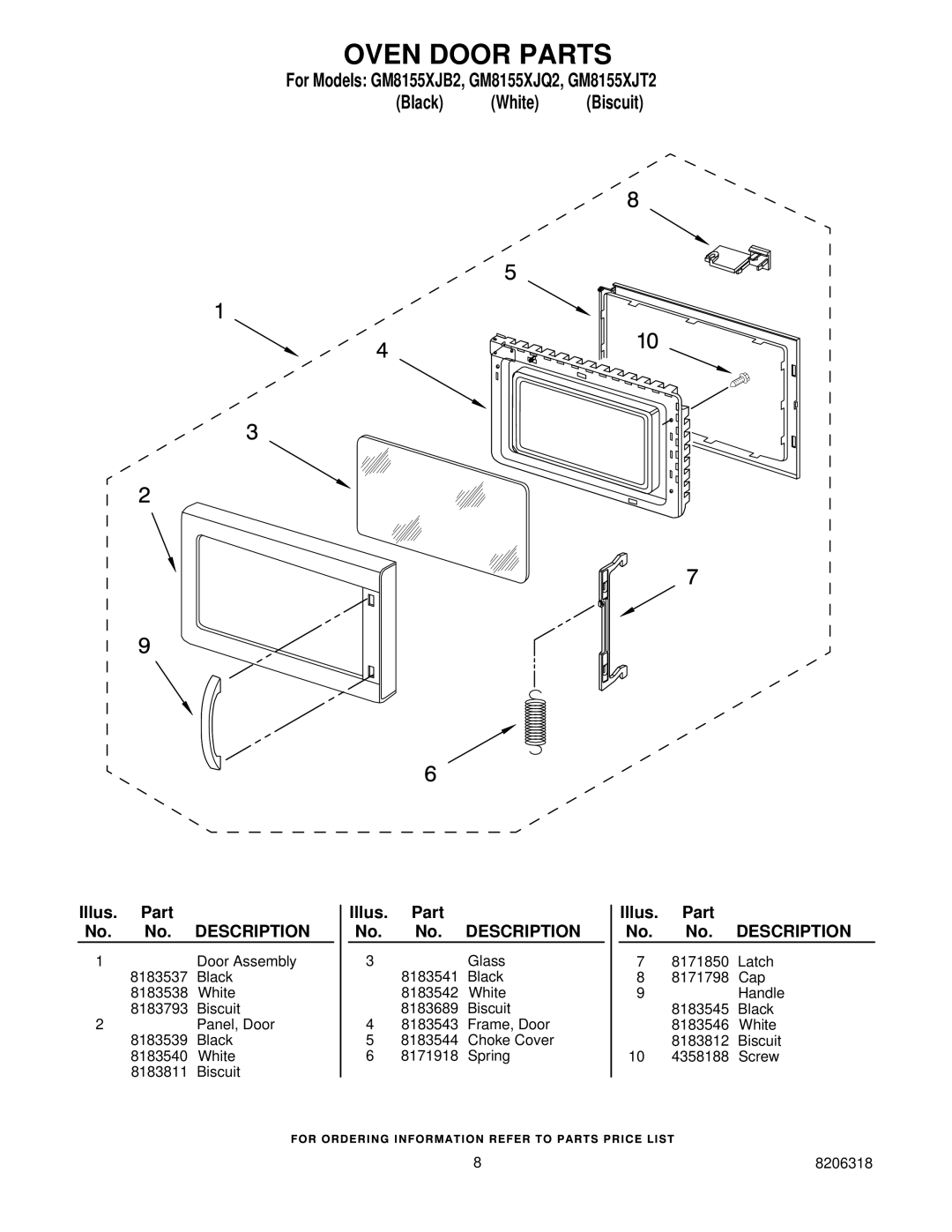 Whirlpool GM8155XJQ2, GM8155XJB2, GM8155XJT2 manual Oven Door Parts 