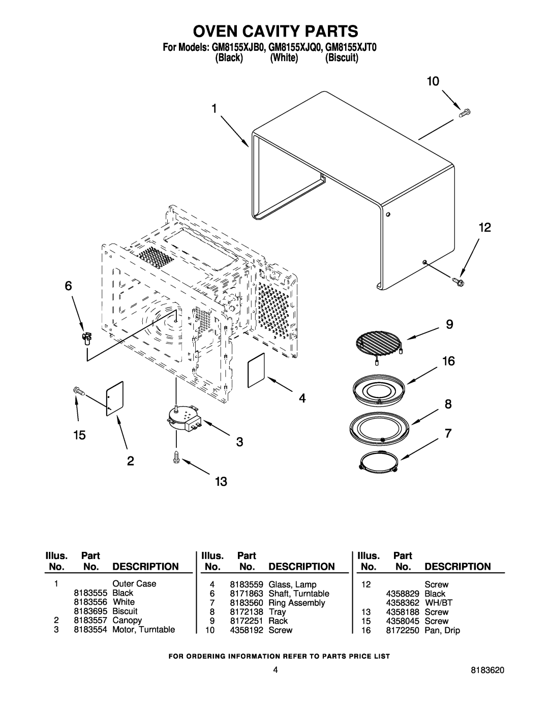 Whirlpool manual Oven Cavity Parts, Illus. Part No. No. DESCRIPTION, For Models GM8155XJB0, GM8155XJQ0, GM8155XJT0 
