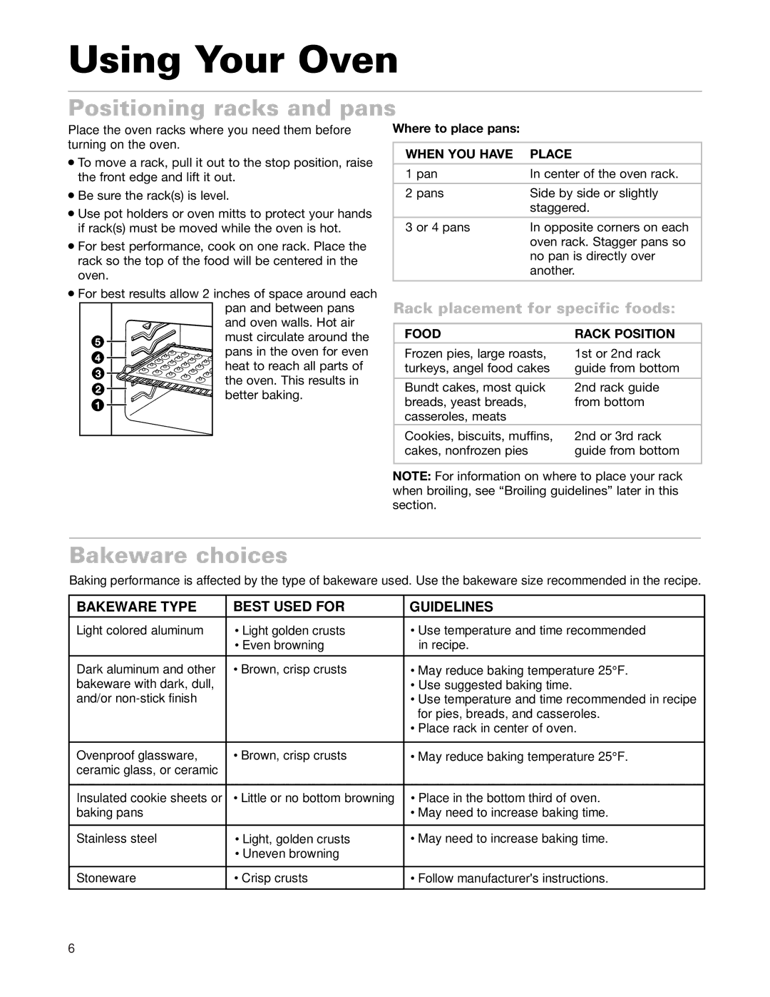 Whirlpool RMC275PD, GMC275PD, GMC305PD Using Your Oven, Positioning racks and pans, Bakeware choices, Where to place pans 