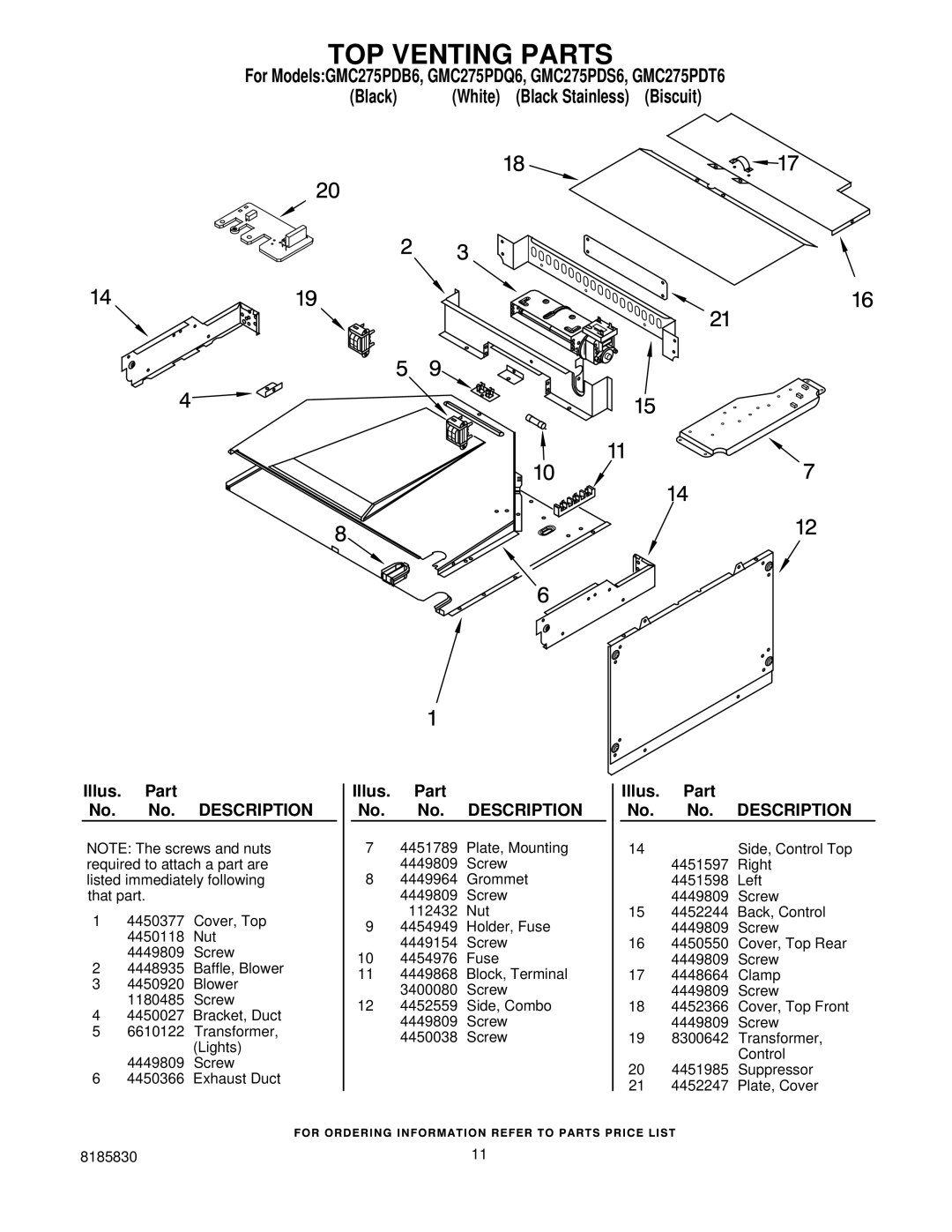 Whirlpool GMC275PDQ6, GMC275PDS6, GMC275PDB6, GMC275PDT6 manual TOP Venting Parts 