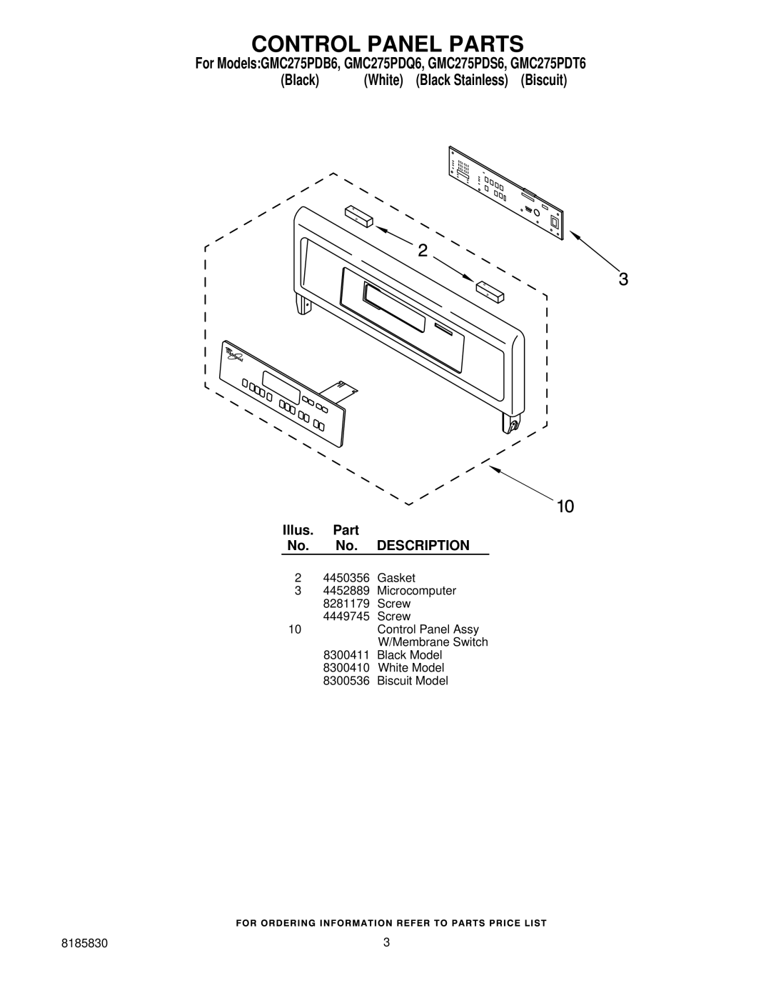 Whirlpool GMC275PDQ6, GMC275PDS6, GMC275PDB6, GMC275PDT6 manual Control Panel Parts 