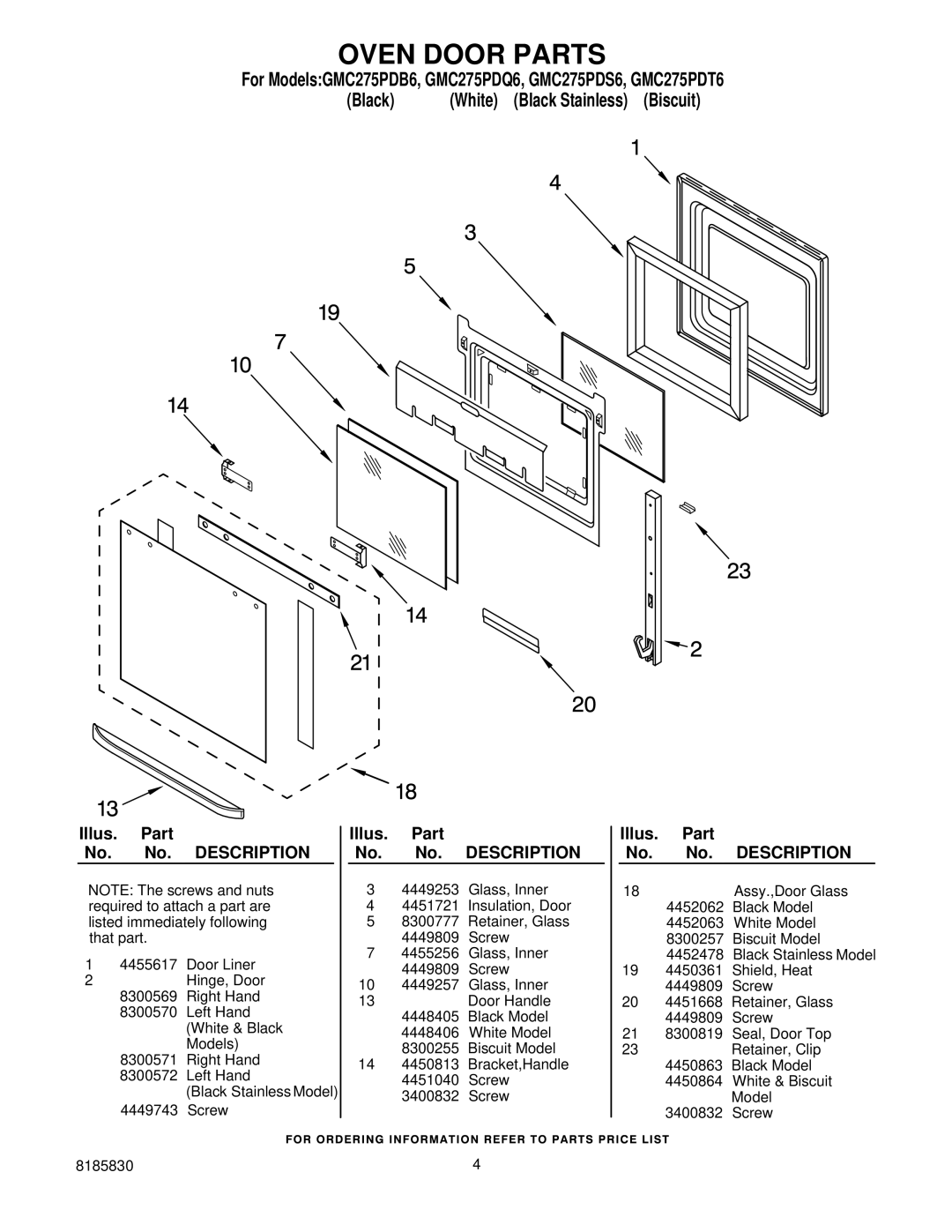 Whirlpool GMC275PDS6, GMC275PDB6, GMC275PDT6, GMC275PDQ6 manual Oven Door Parts 