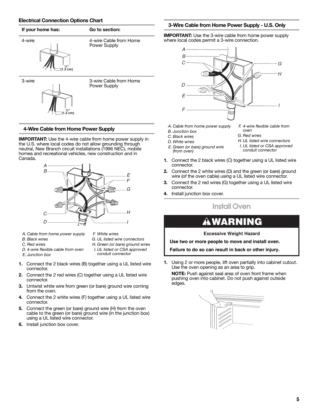 Whirlpool GMC275PRB00 Install Oven, Electrical Connection Options Chart, Wire Cable from Home Power Supply 