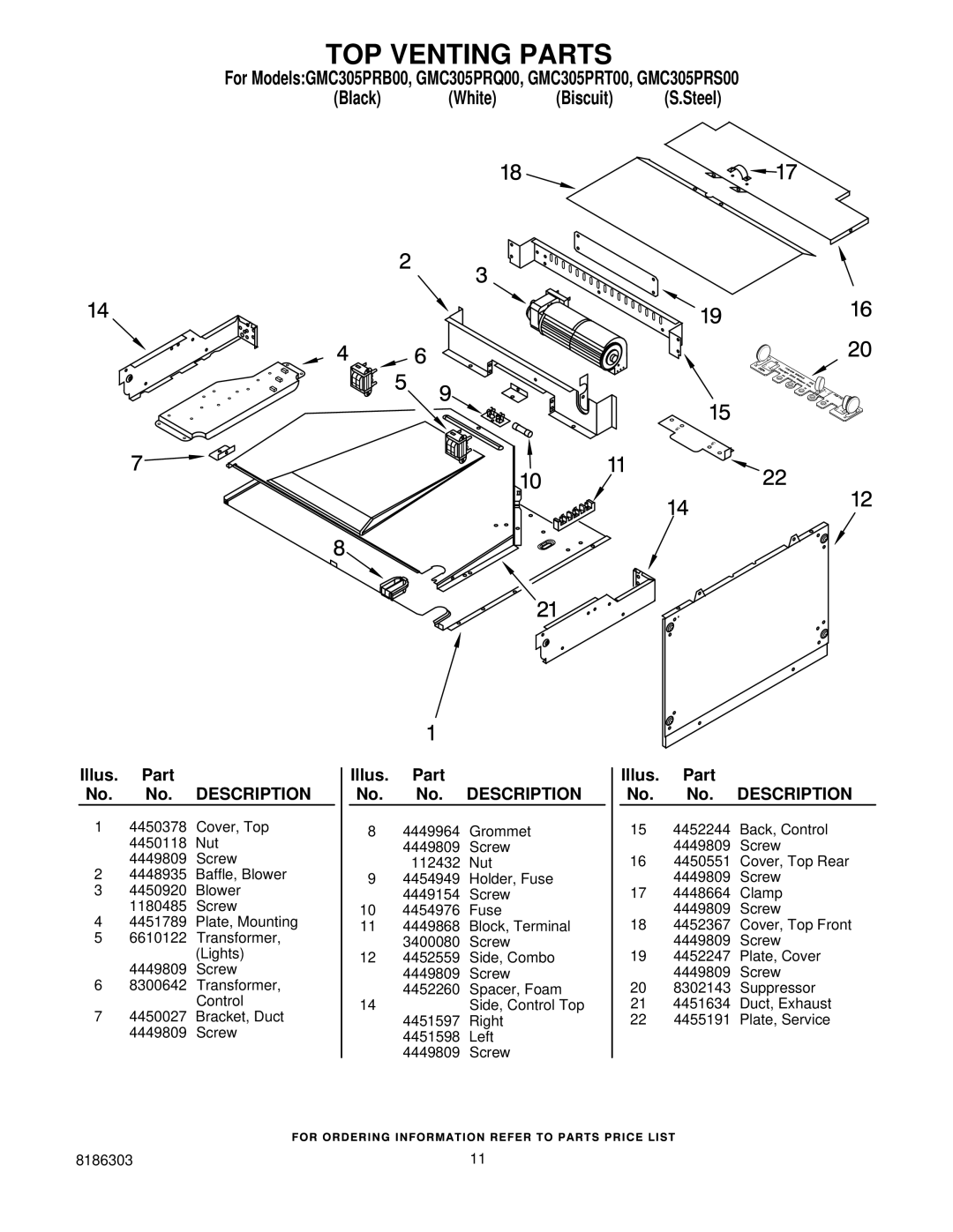 Whirlpool GMC305PRQ00, GMC305PRS00, GMC305PRB00, GMC305PRT00 manual TOP Venting Parts 