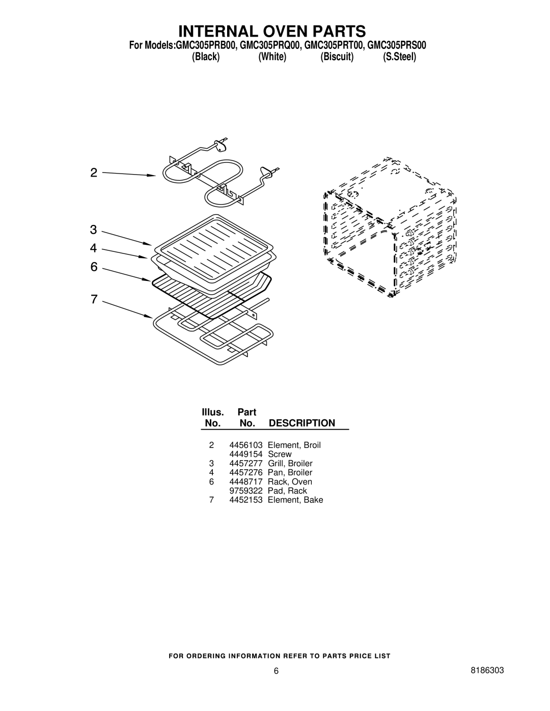 Whirlpool GMC305PRT00, GMC305PRS00, GMC305PRB00, GMC305PRQ00 manual Internal Oven Parts 