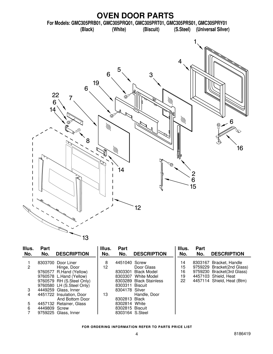 Whirlpool GMC305PRB01, GMC305PRT01, GMC305PRQ01, GMC305PRY01, GMC305PRS01 manual Oven Door Parts 