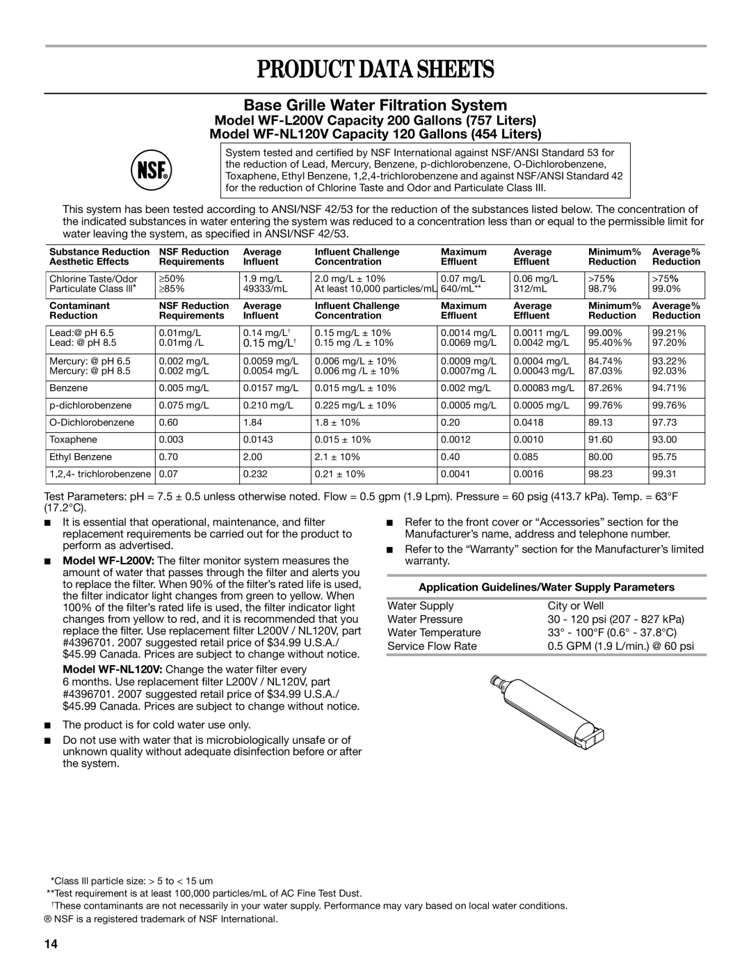 Whirlpool GR2FHTXV installation instructions Product Data Sheets, Application Guidelines/Water Supply Parameters 